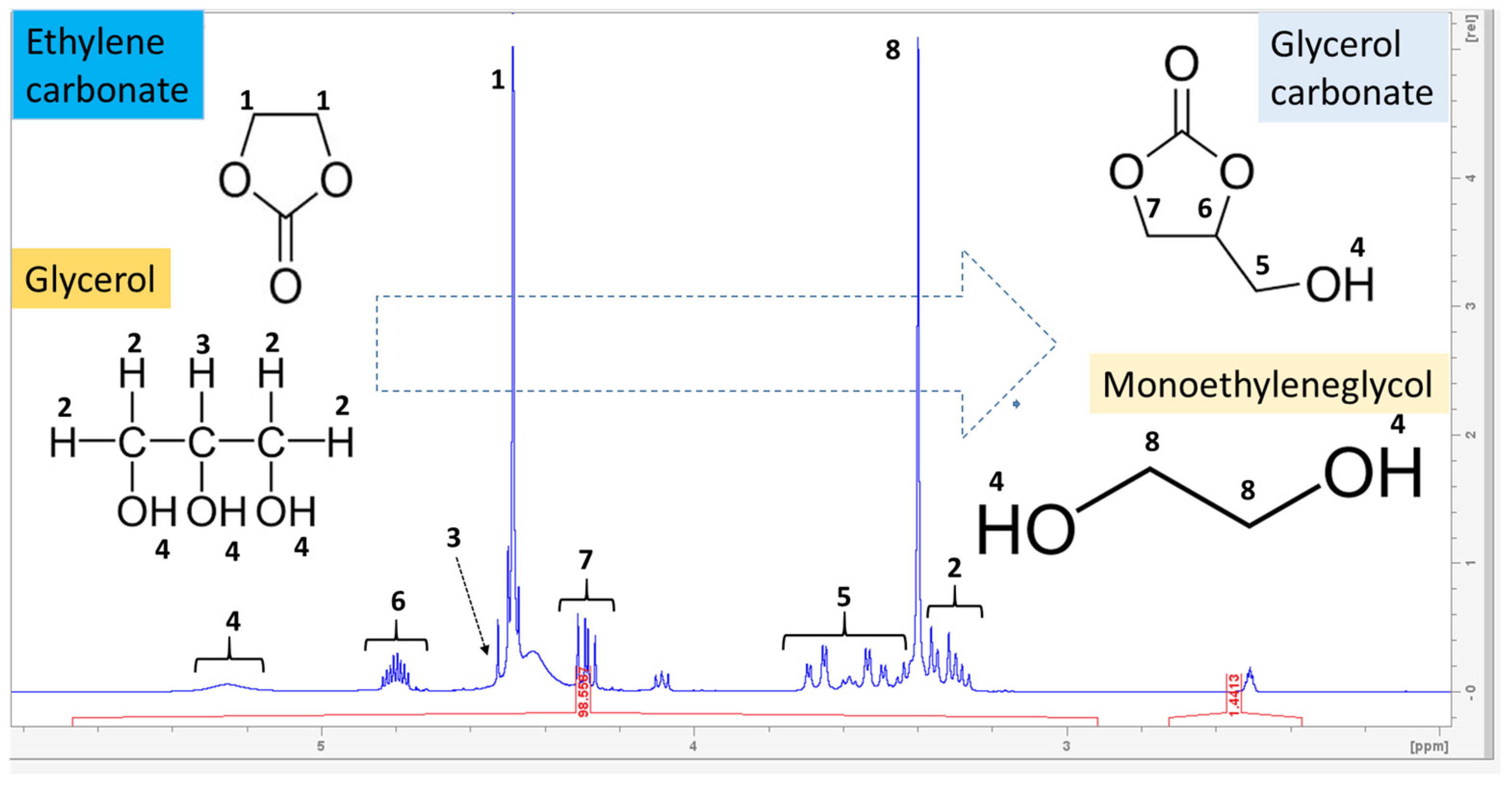 Applsci 13 07182 g007 Applsci 13 07182 g007