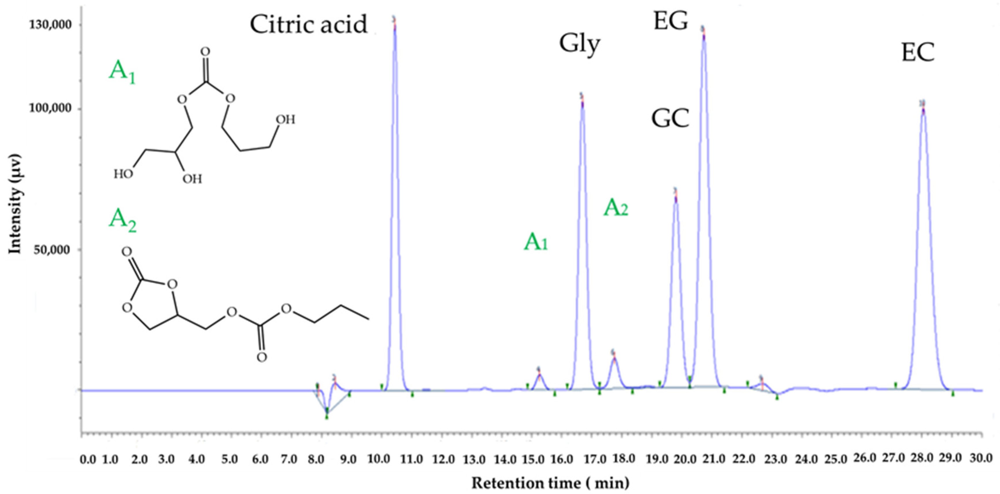 Applsci 13 07182 g008 Applsci 13 07182 g008