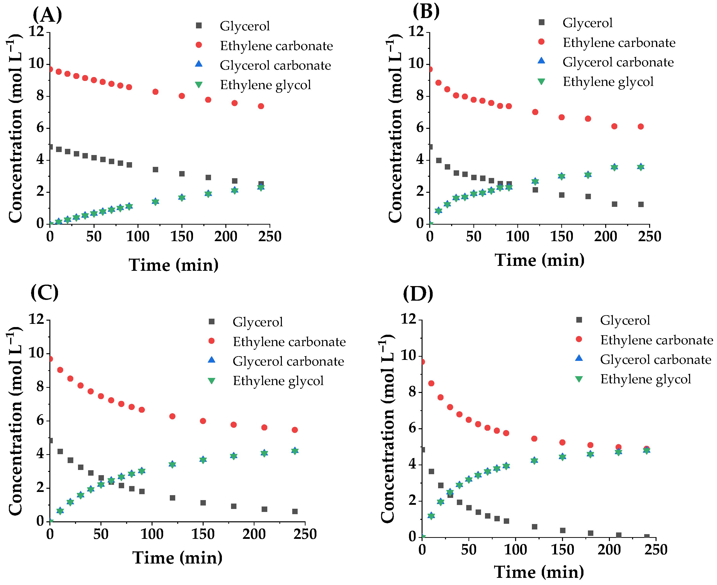 Applsci 13 07182 g009 Applsci 13 07182 g009