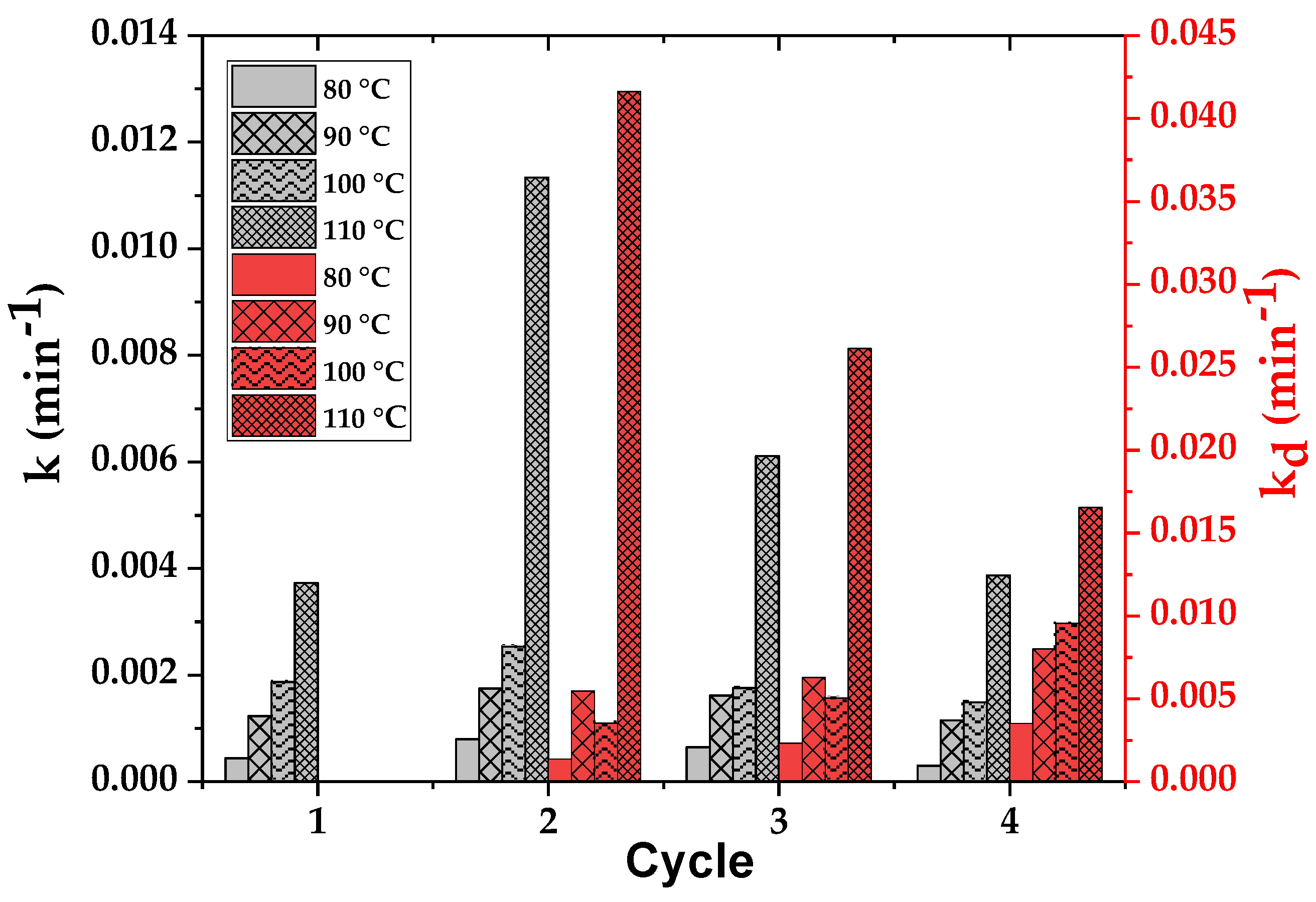 Applsci 13 07182 g017 Applsci 13 07182 g017