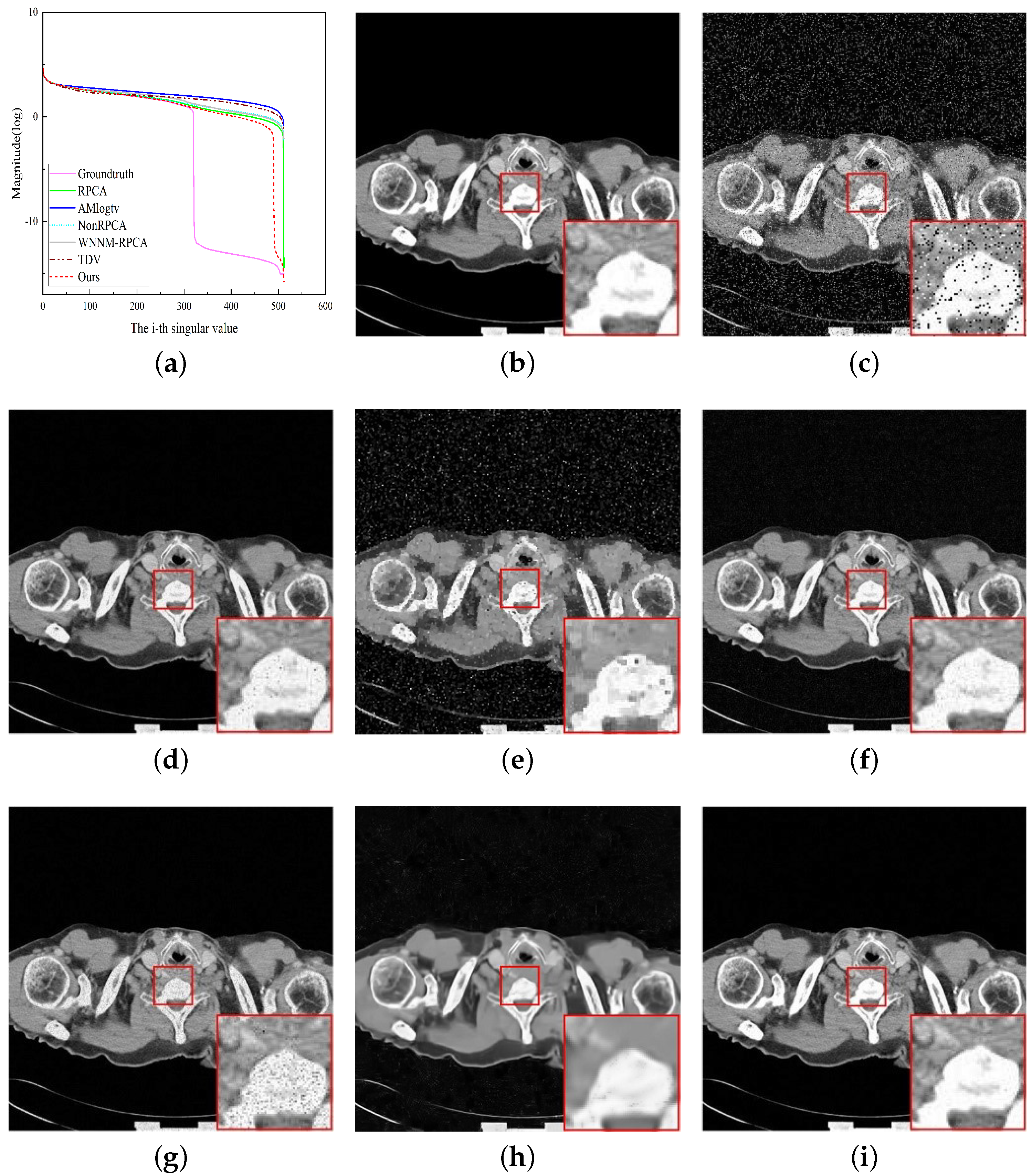 Applsci 13 07184 g009 Applsci 13 07184 g009