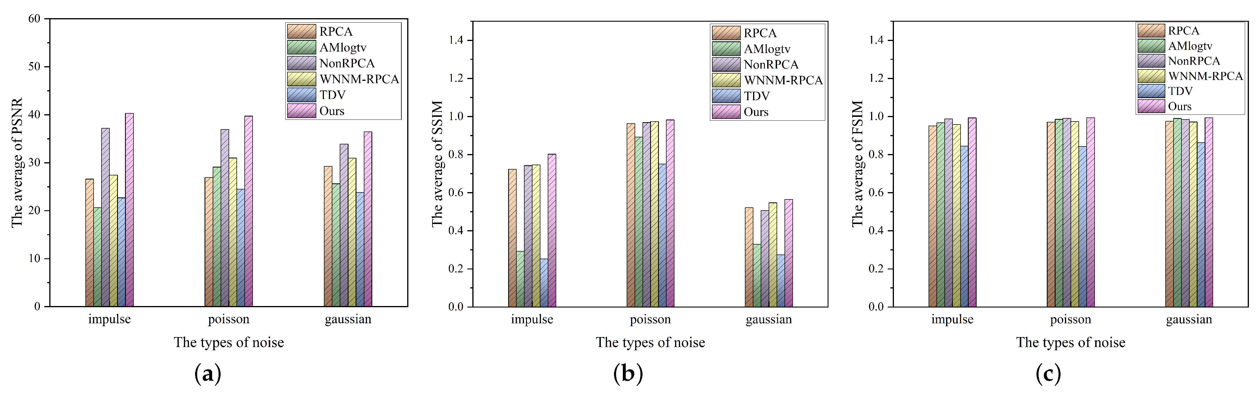 Applsci 13 07184 g012 Applsci 13 07184 g012