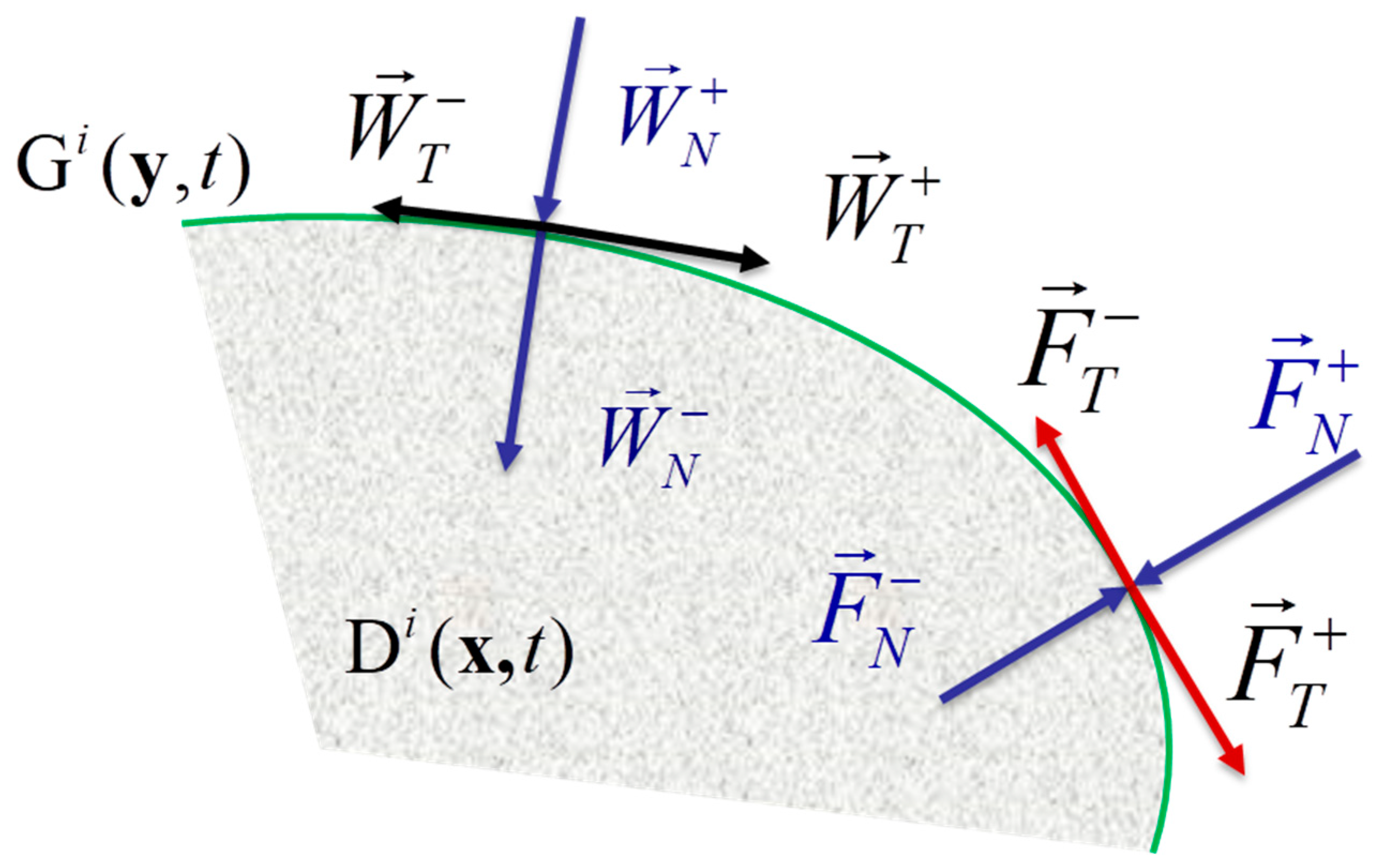 Applsci 13 07187 g001 Applsci 13 07187 g001