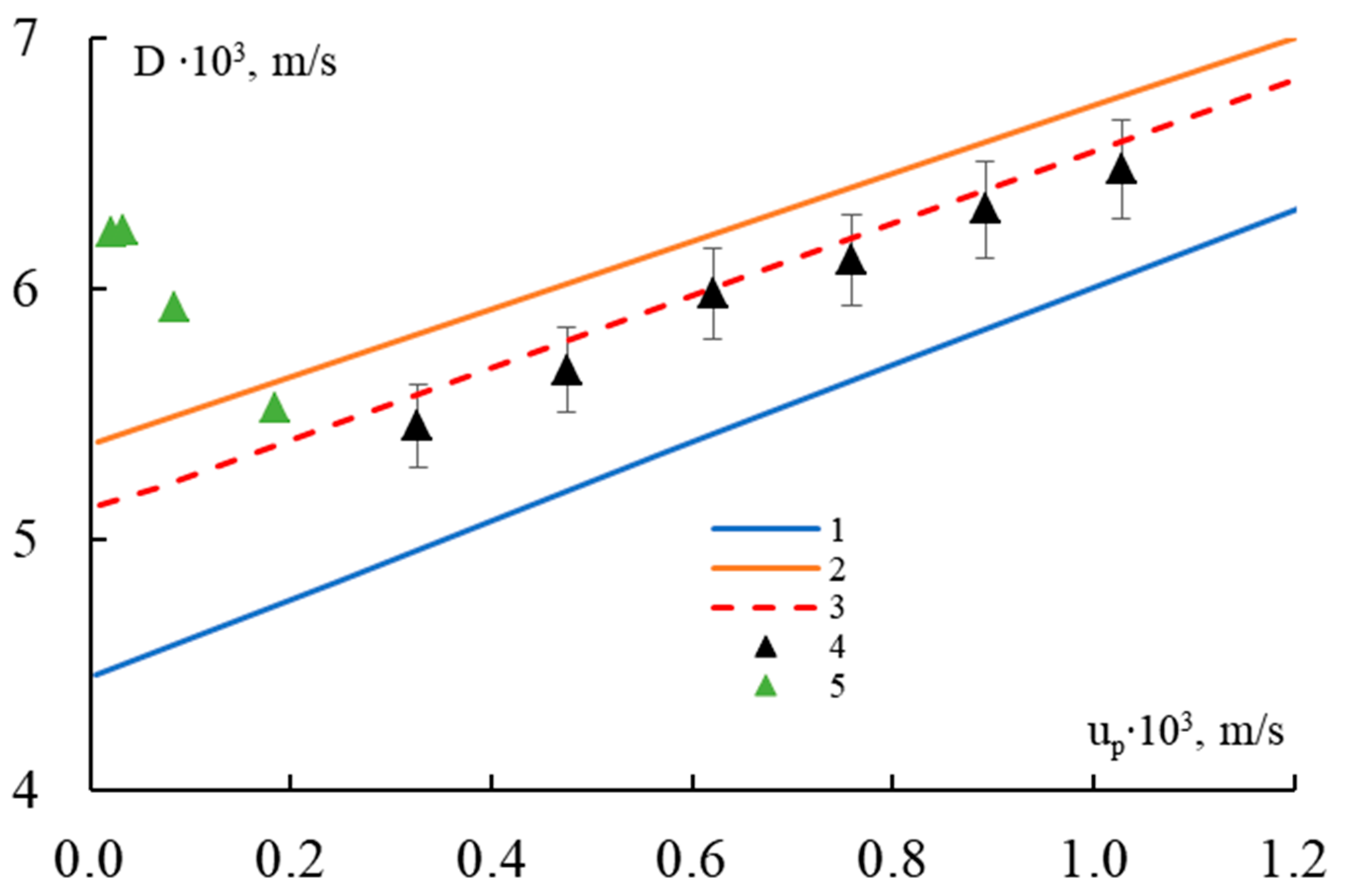 Applsci 13 07187 g004 Applsci 13 07187 g004