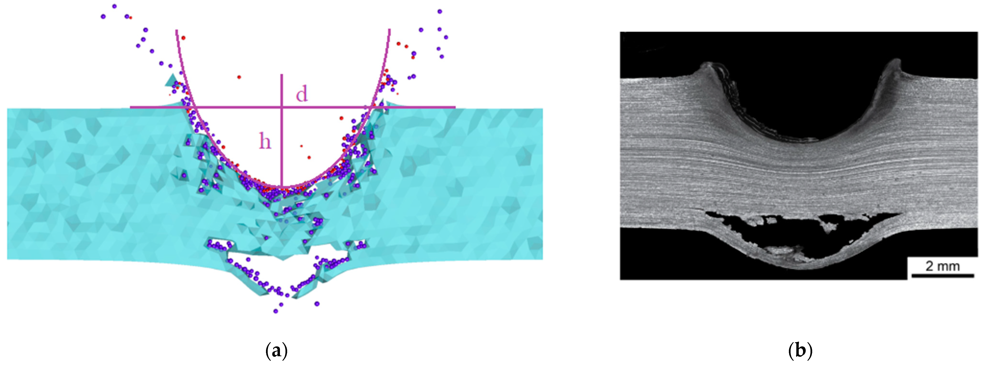 Applsci 13 07187 g006 Applsci 13 07187 g006