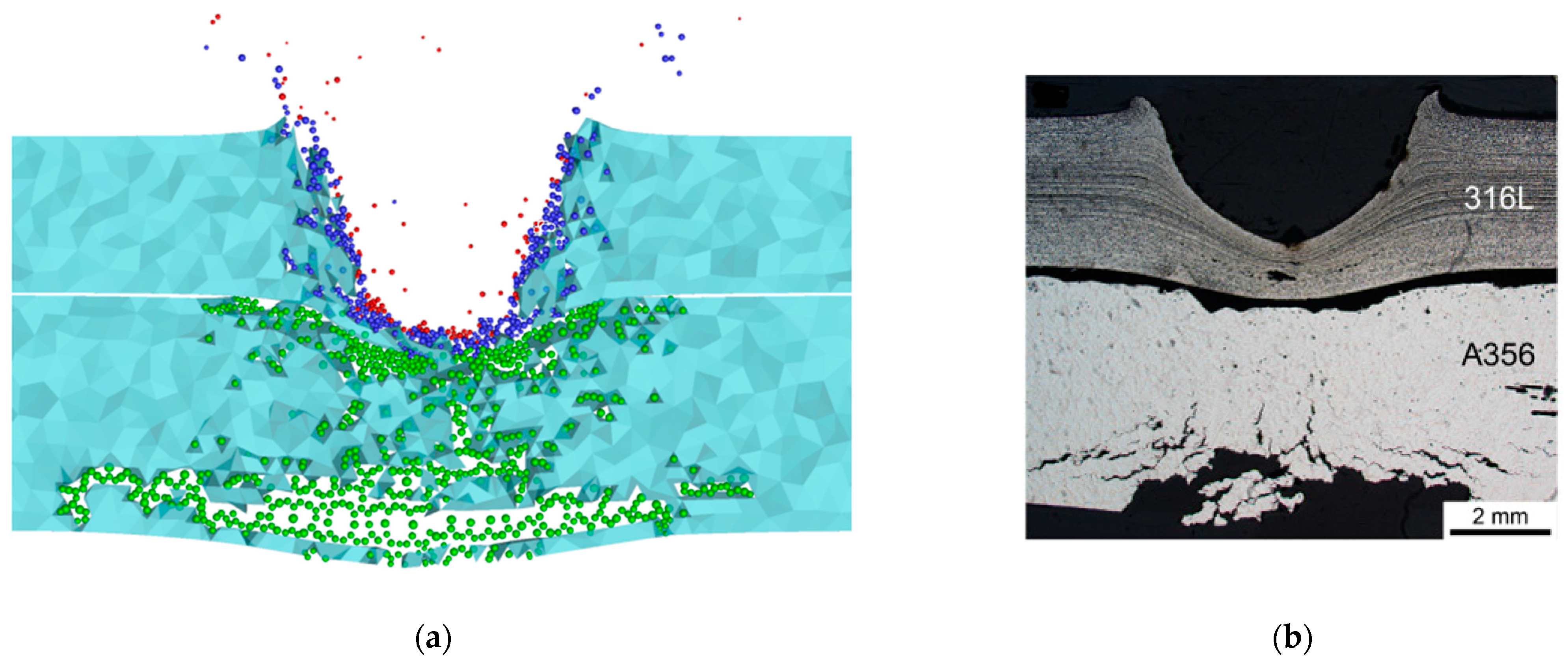 Applsci 13 07187 g008 Applsci 13 07187 g008