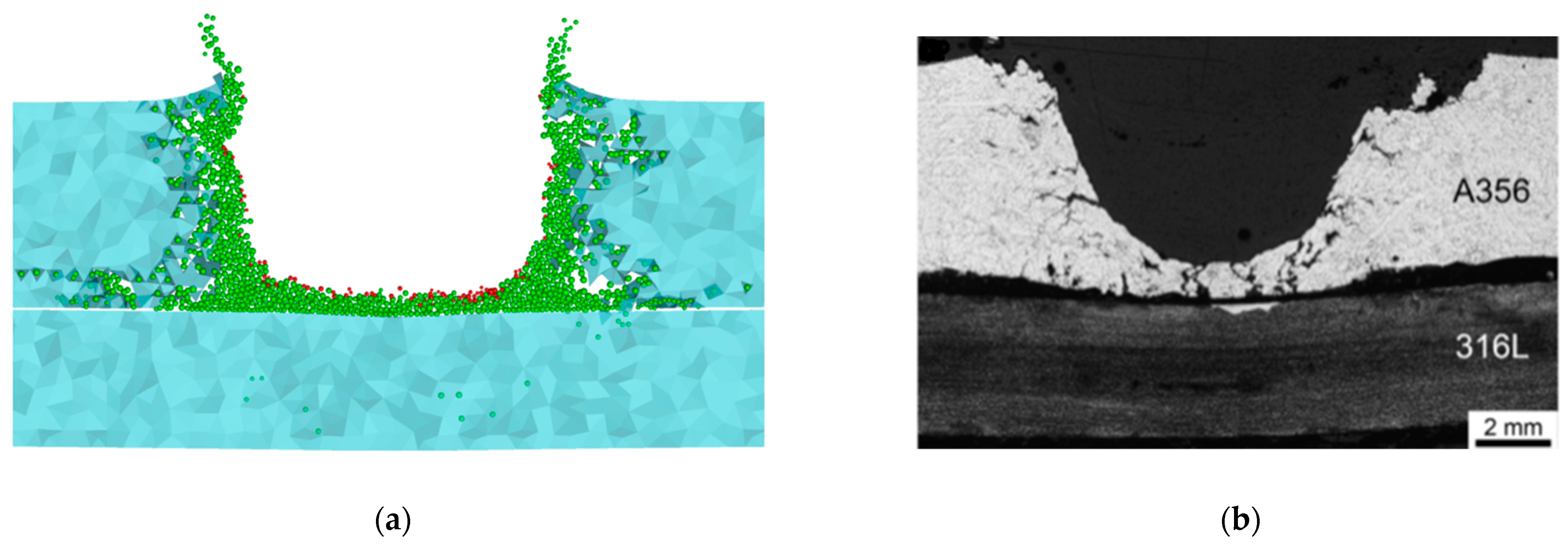 Applsci 13 07187 g009 Applsci 13 07187 g009