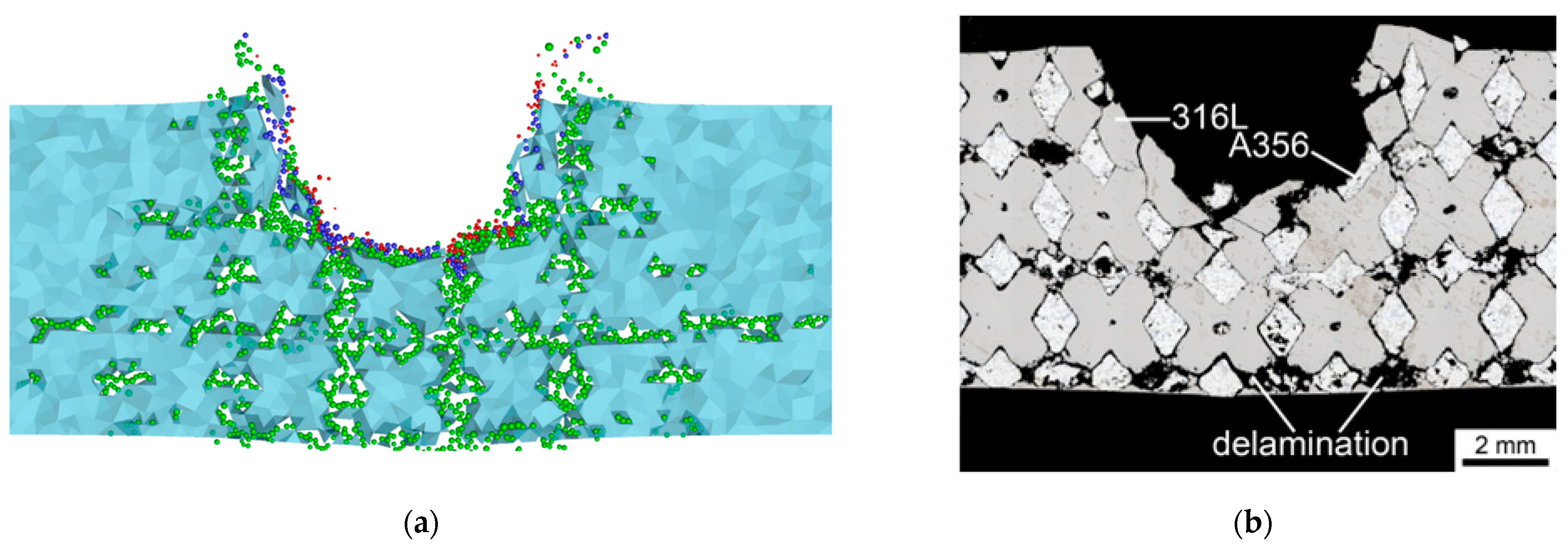 Applsci 13 07187 g010 Applsci 13 07187 g010