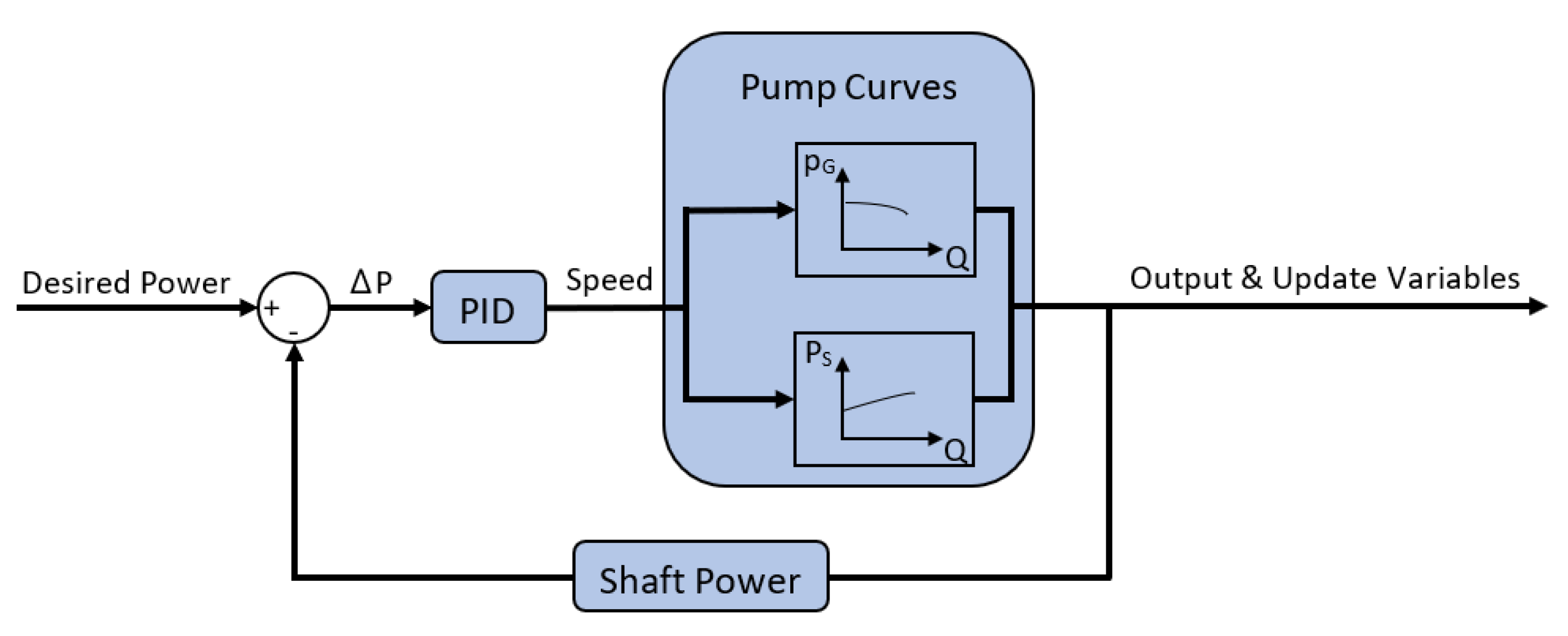 Applsci 13 07189 g004
