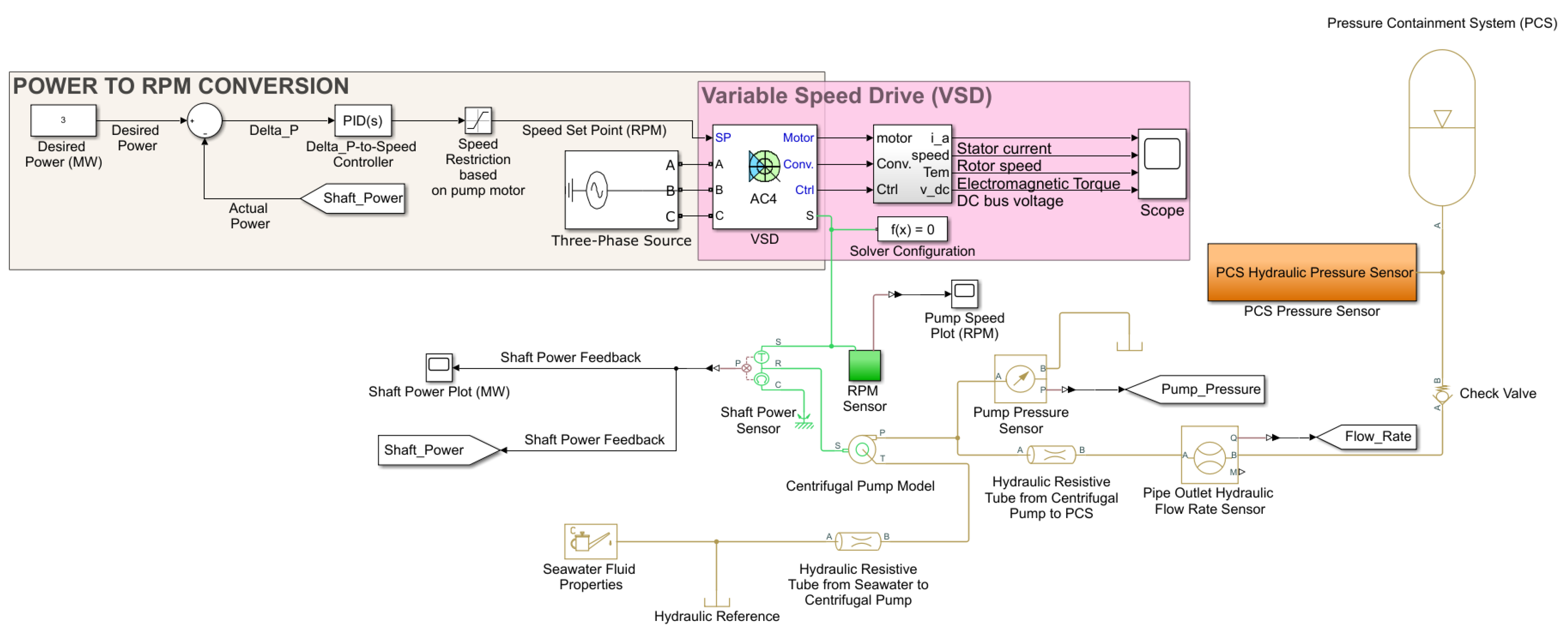 Applsci 13 07189 g006