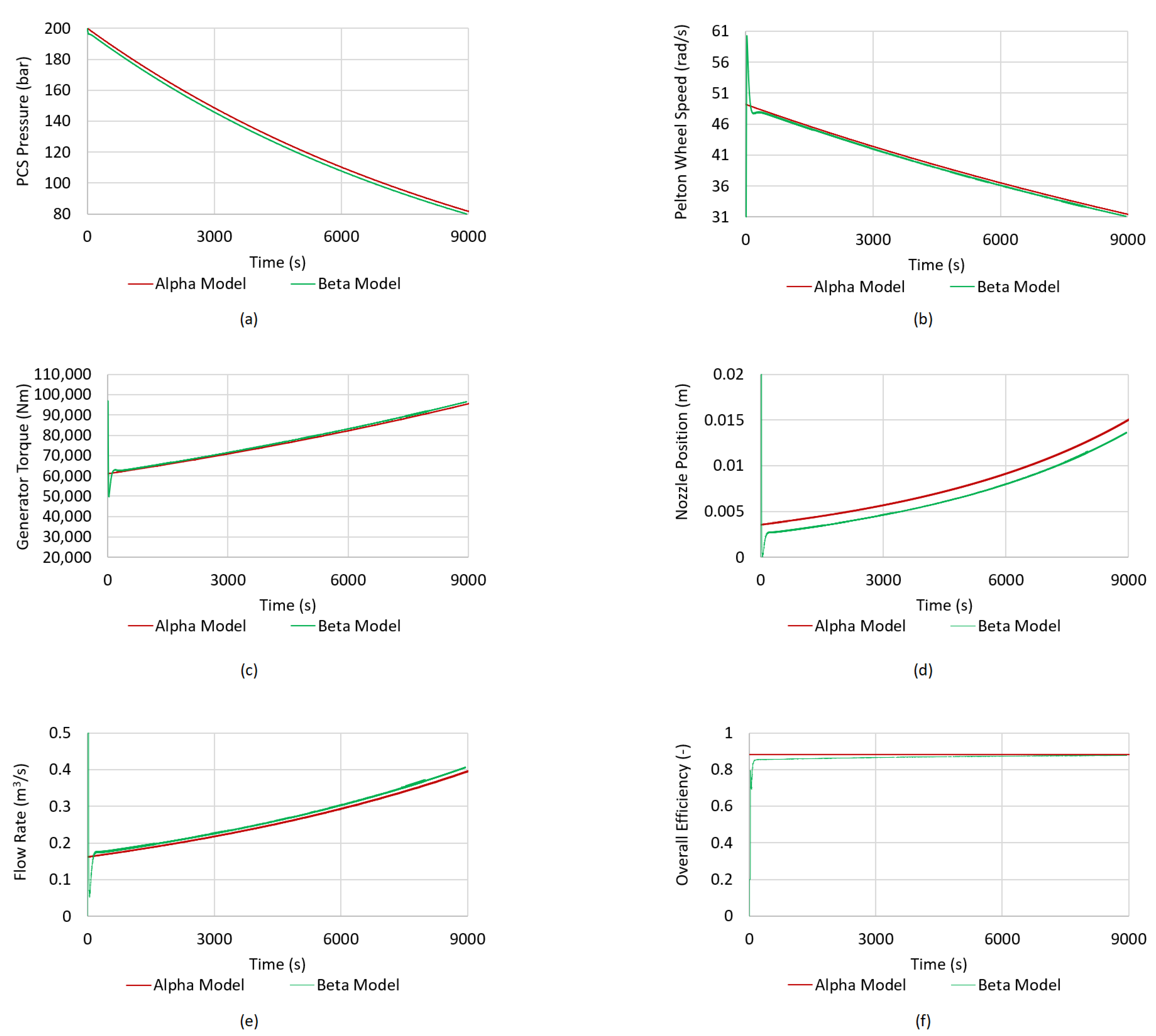 Applsci 13 07189 g010