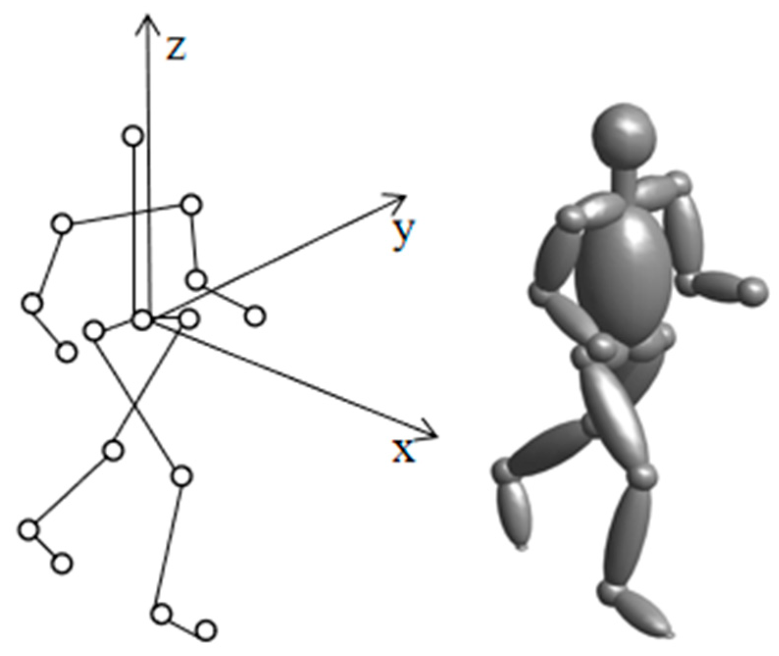 Applsci 13 07190 g001