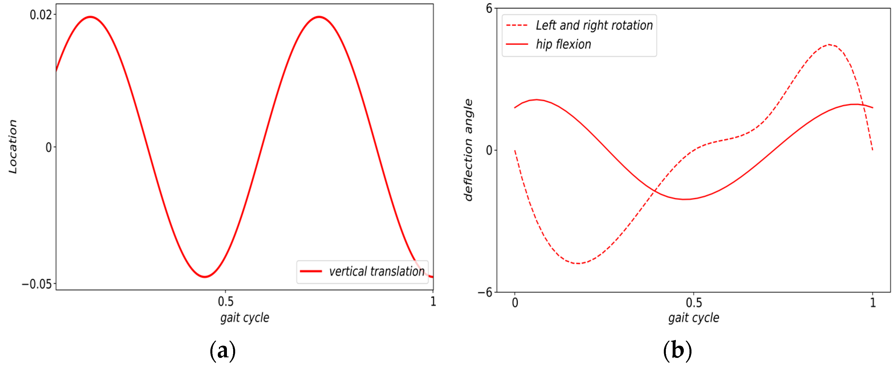 Applsci 13 07190 g002
