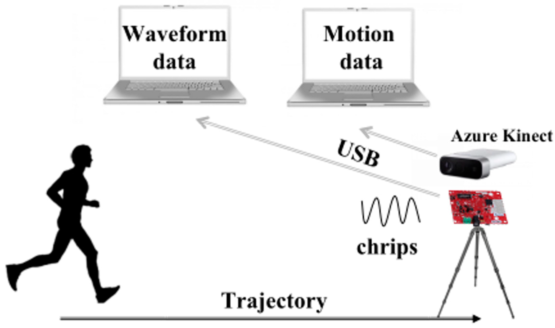 Applsci 13 07190 g004