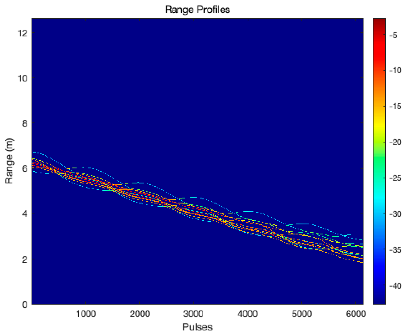Applsci 13 07190 g005