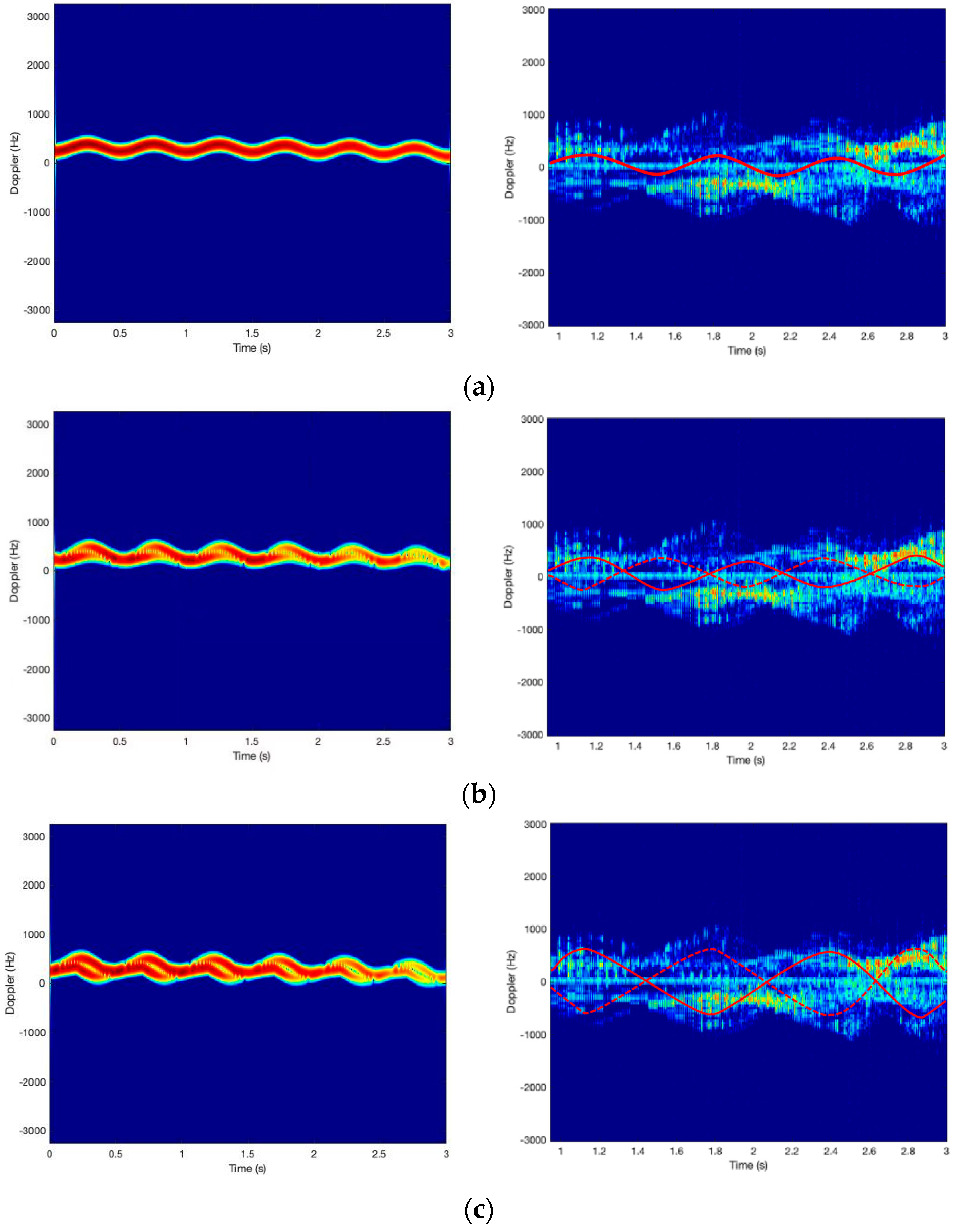 Applsci 13 07190 g007a