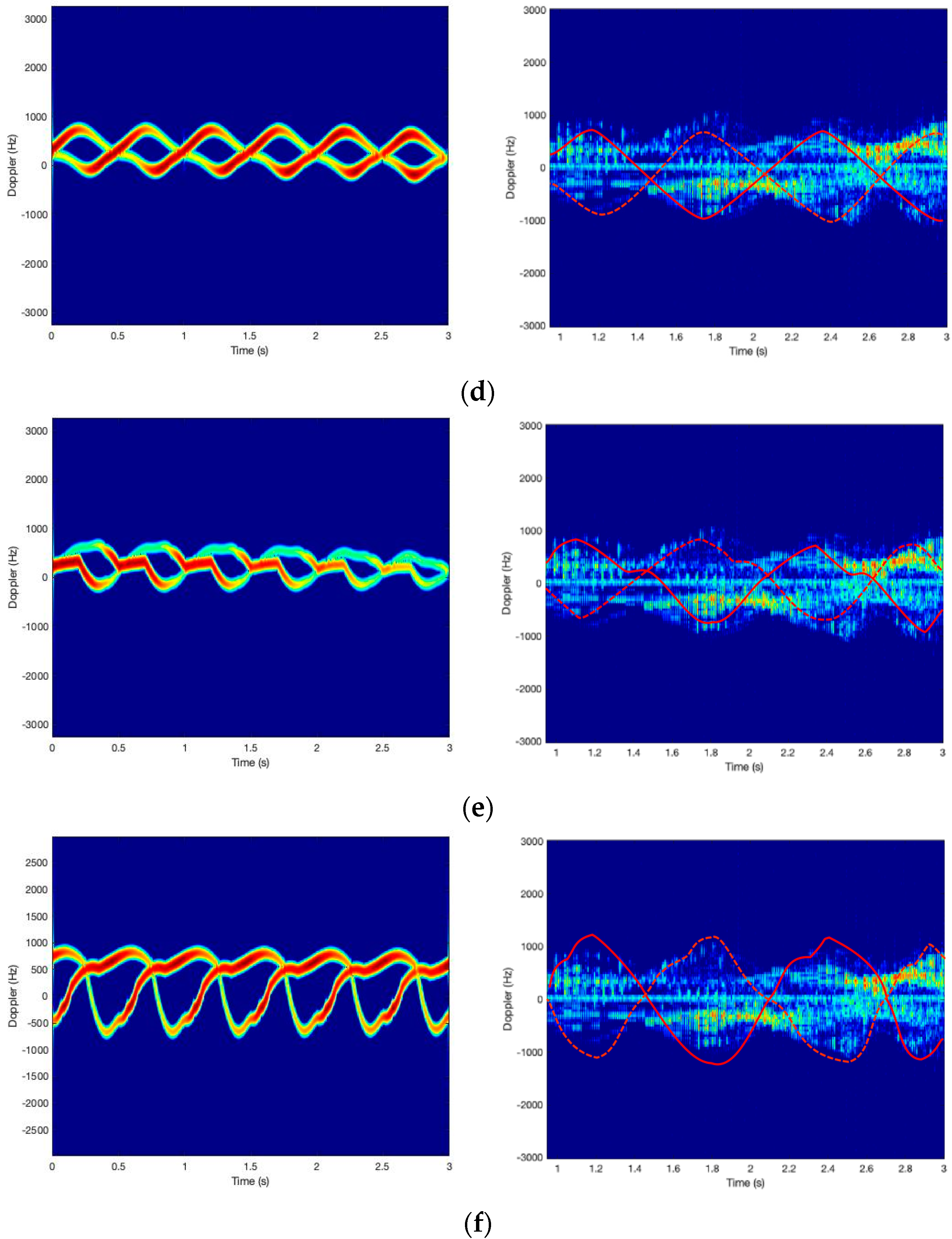 Applsci 13 07190 g007b