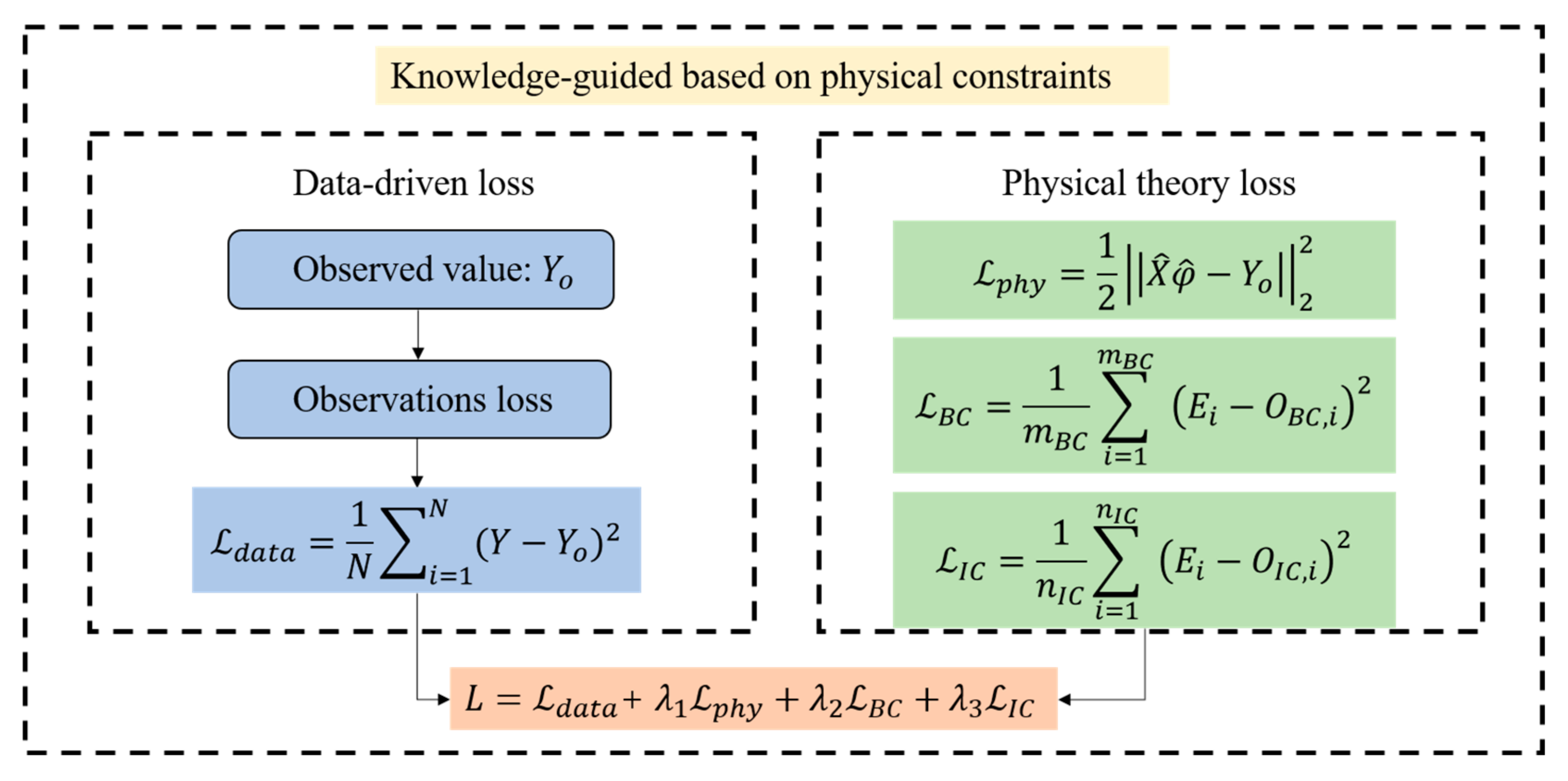 Applsci 13 07191 g002 Applsci 13 07191 g002