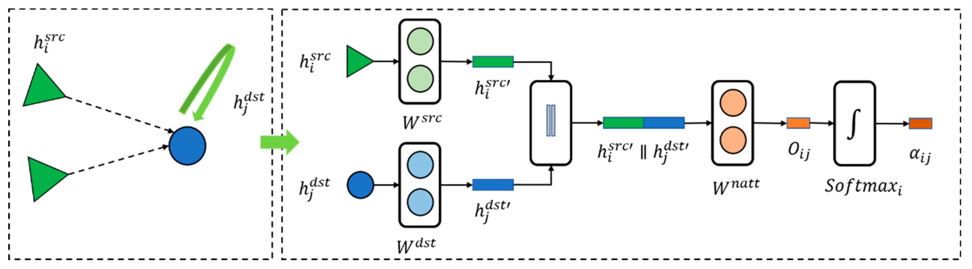 Applsci 13 07191 g005 Applsci 13 07191 g005