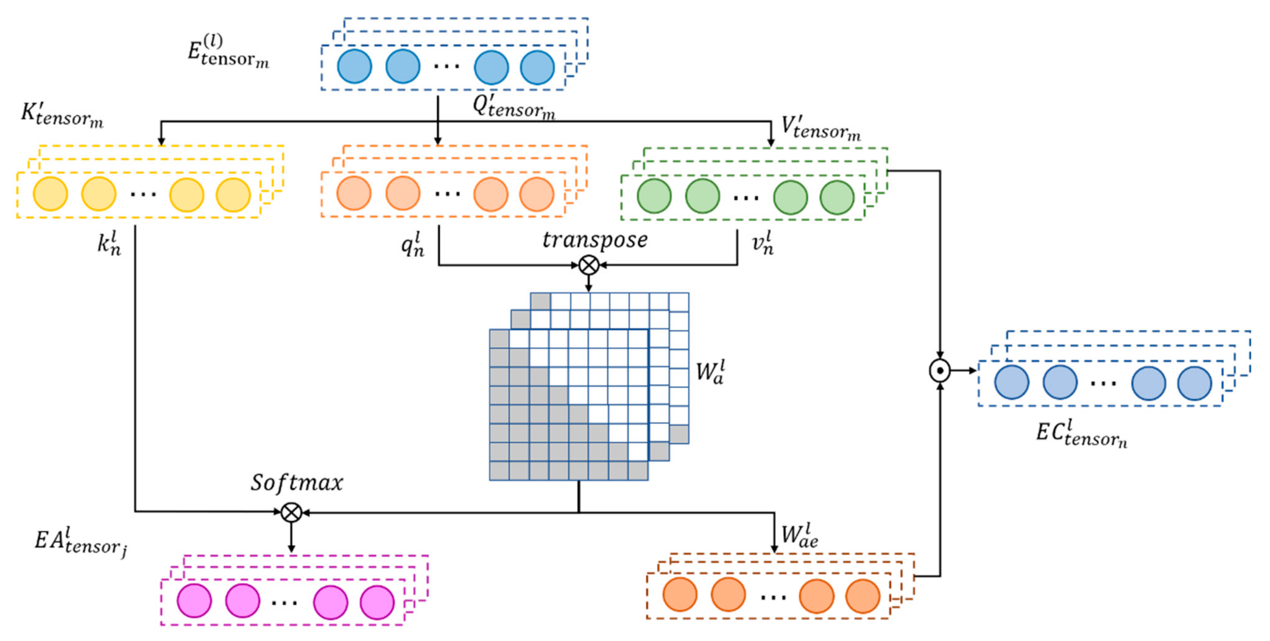 Applsci 13 07191 g007 Applsci 13 07191 g007