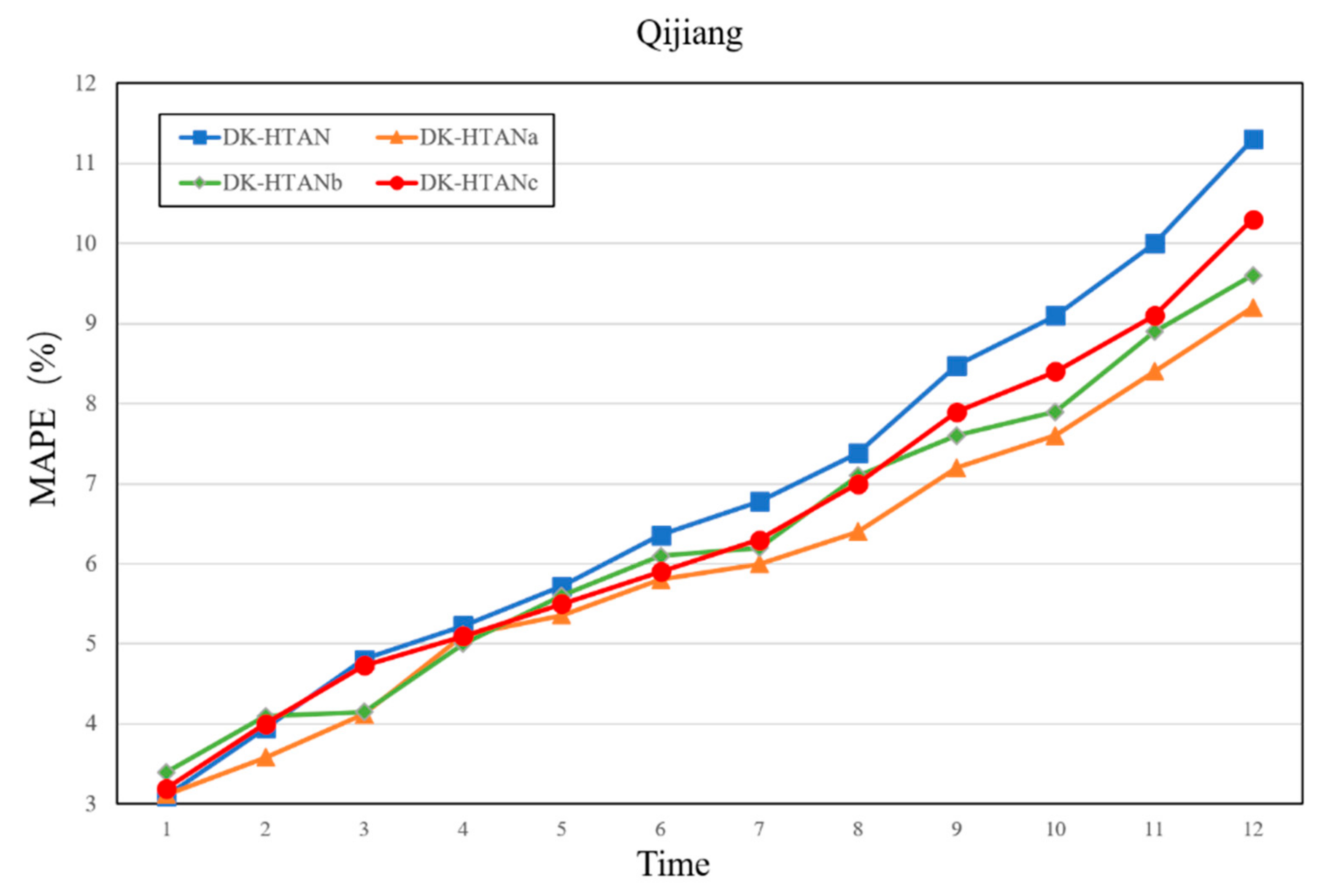 Applsci 13 07191 g010 Applsci 13 07191 g010