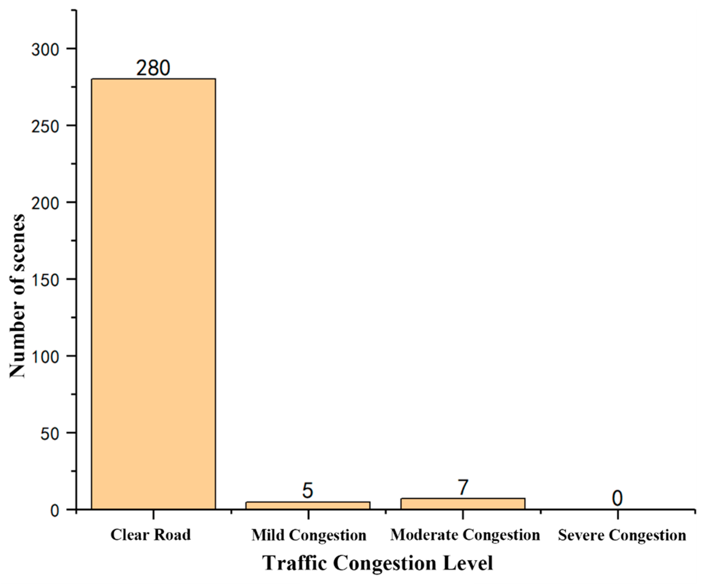 Applsci 13 07192 g006 550