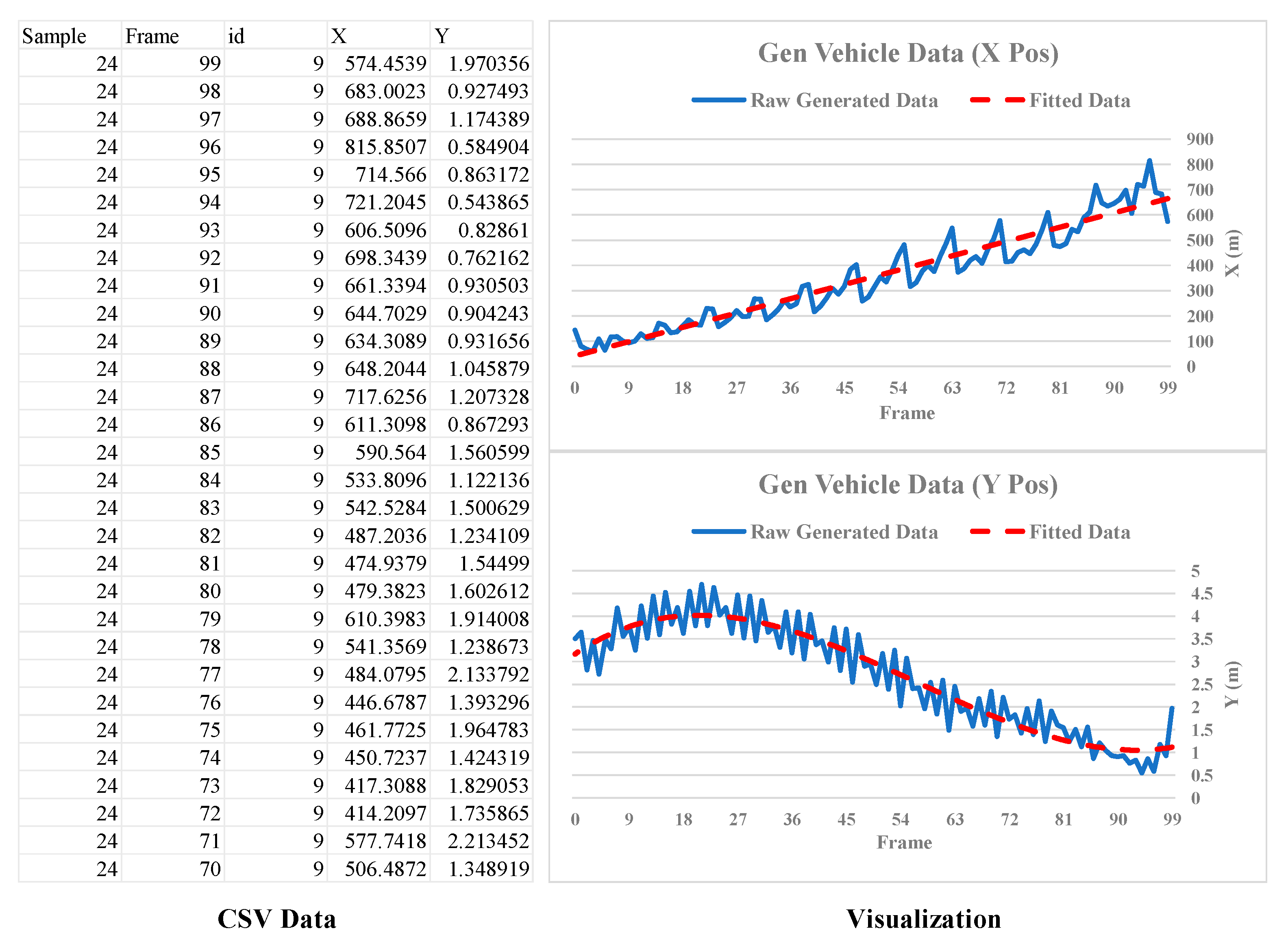 Applsci 13 07192 g009 550