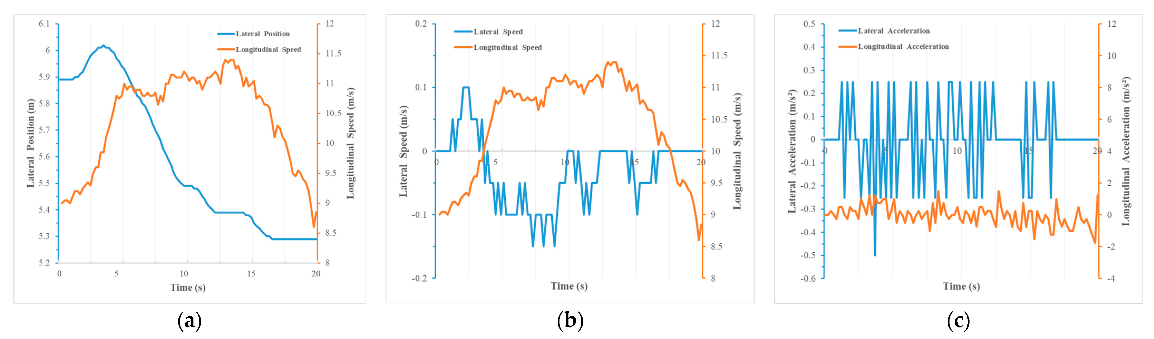 Applsci 13 07192 g010 550