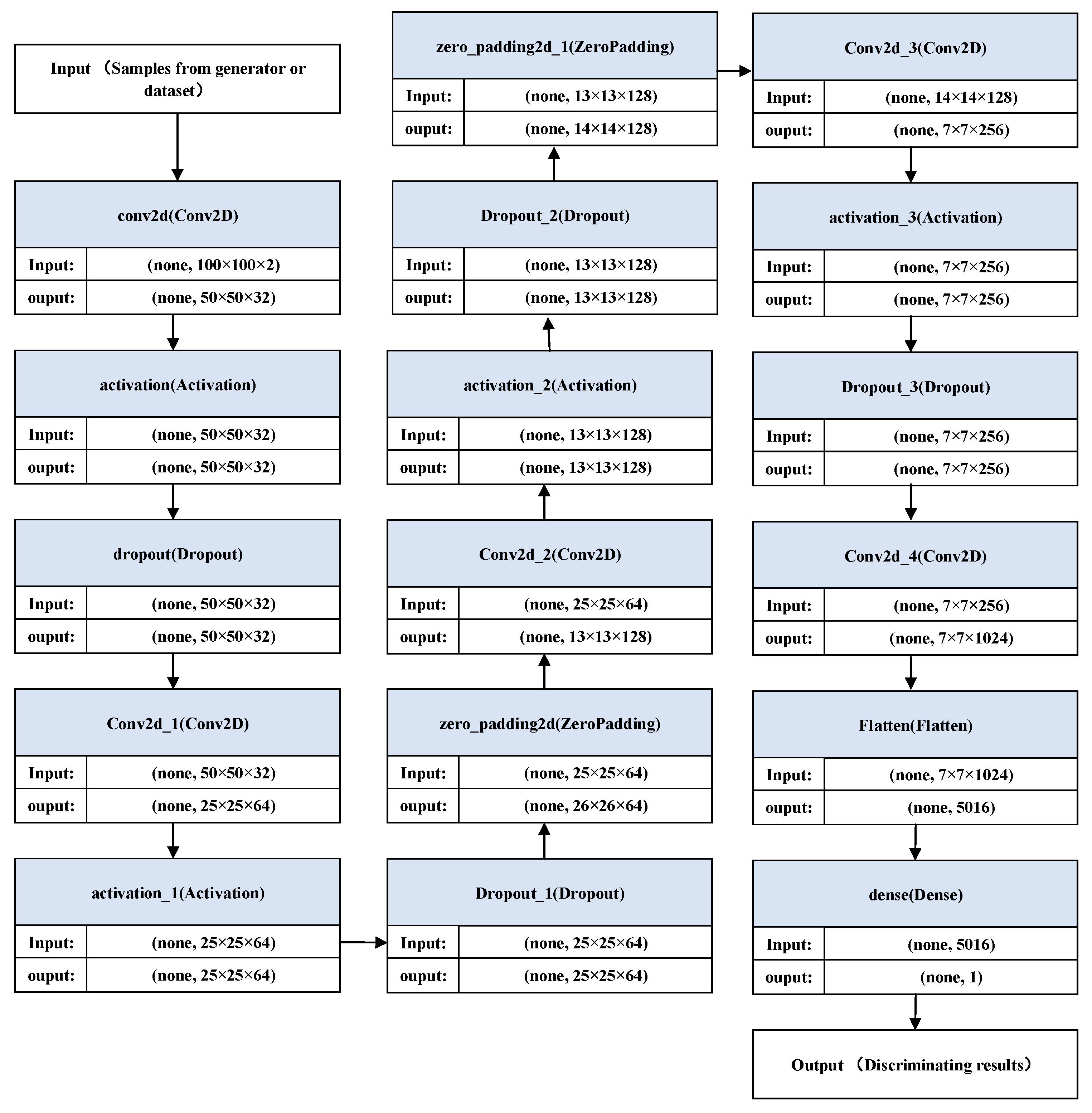 Applsci 13 07192 g012 550