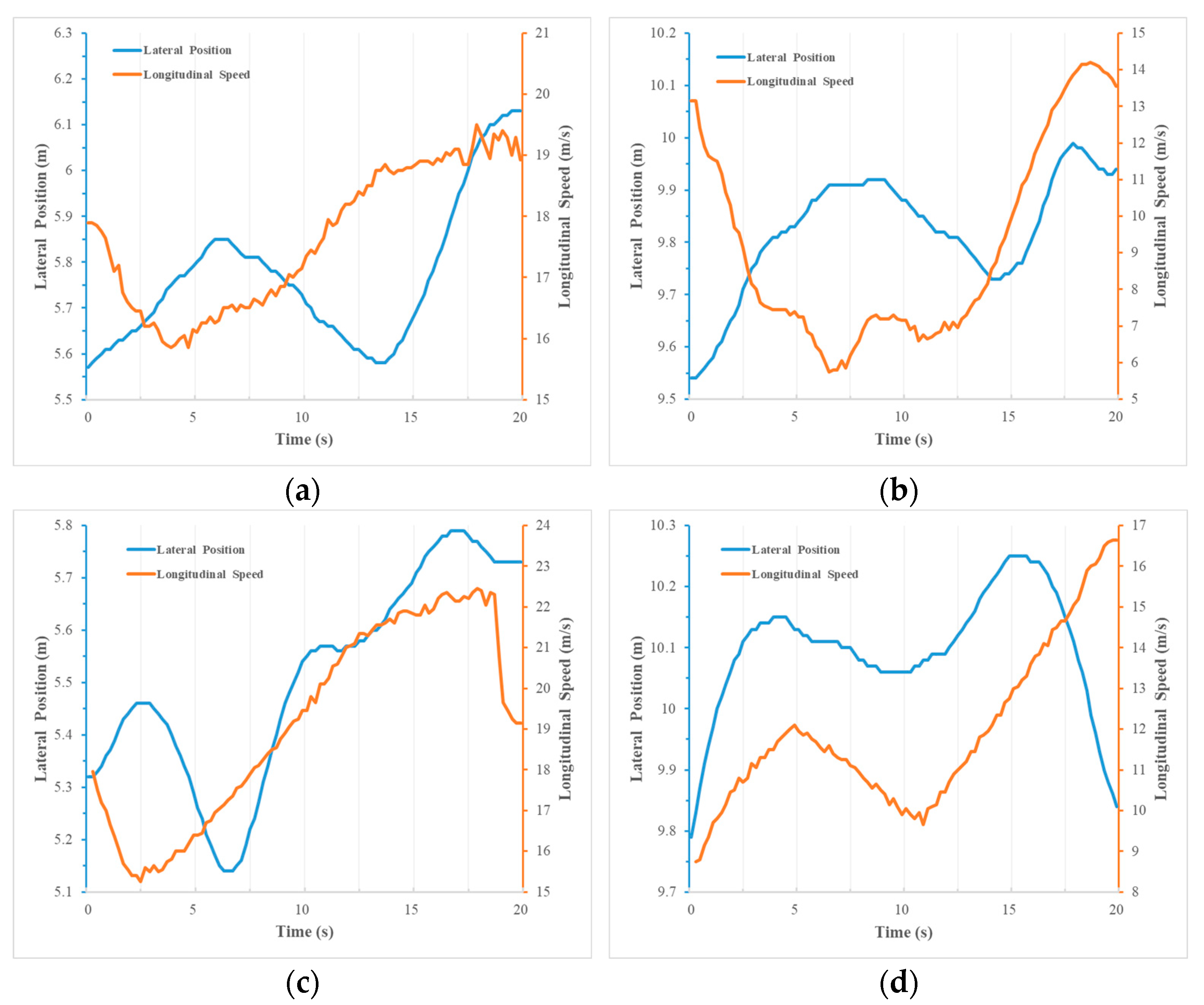 Applsci 13 07192 g014 550