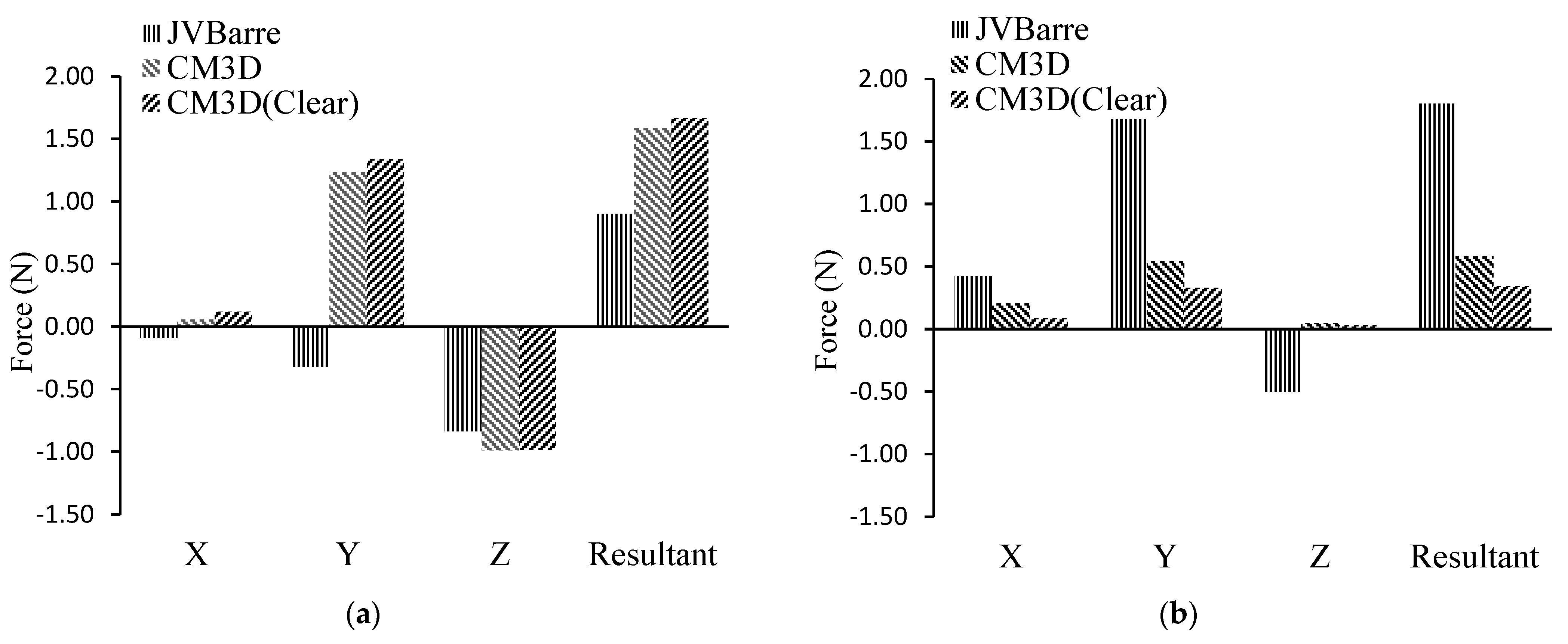 Applsci 13 07195 g003