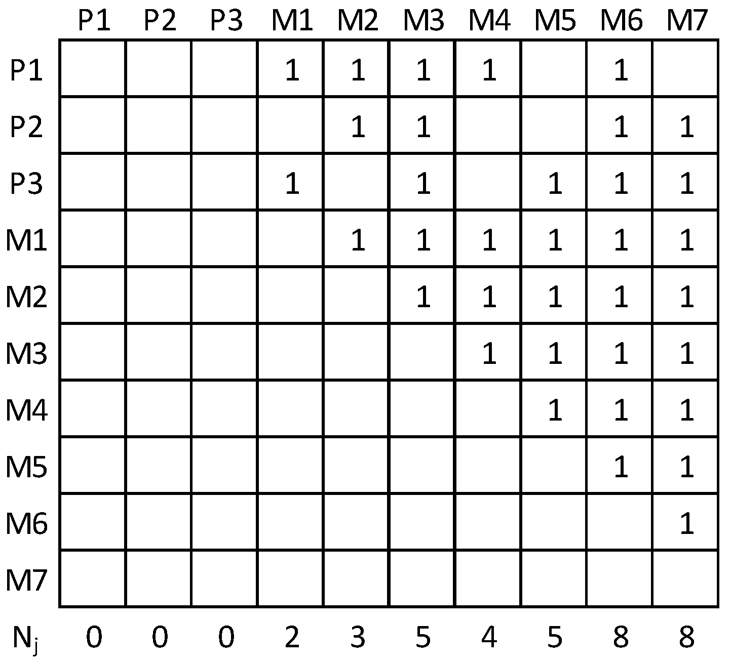 Applsci 13 07196 g003