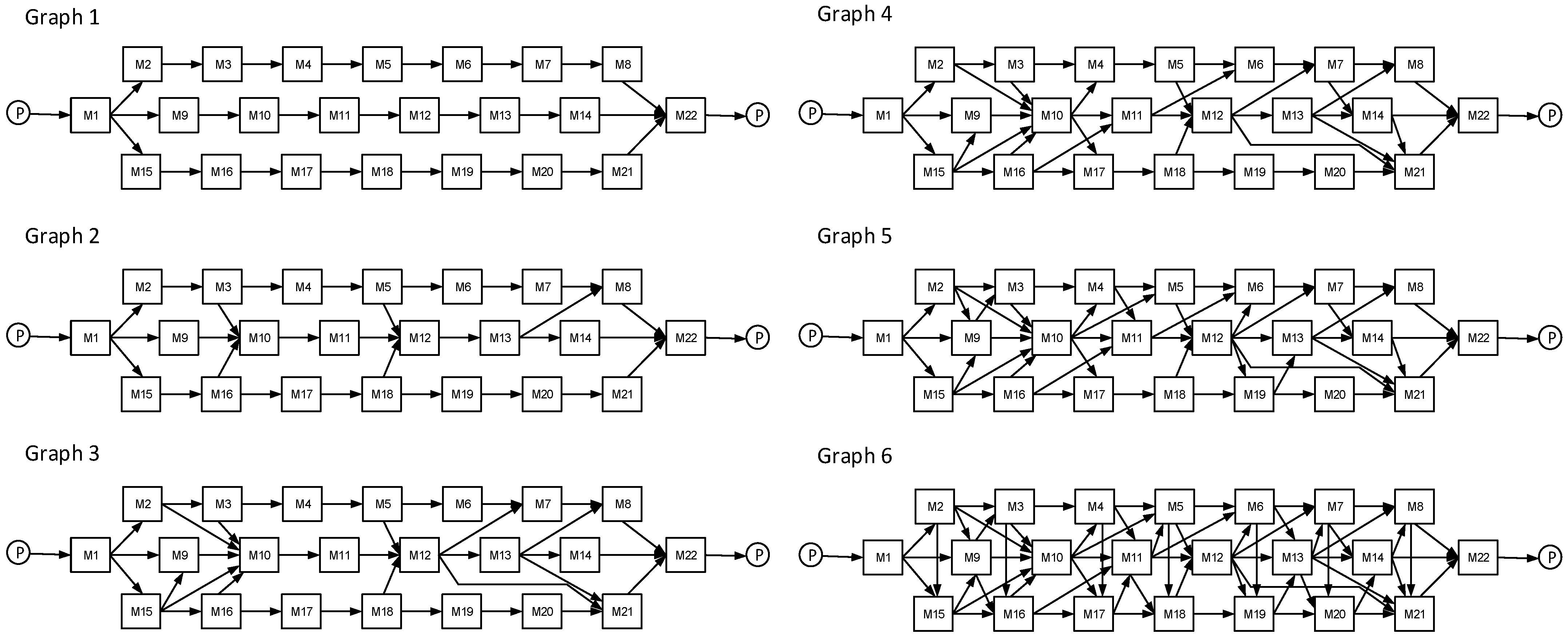 Applsci 13 07196 g006