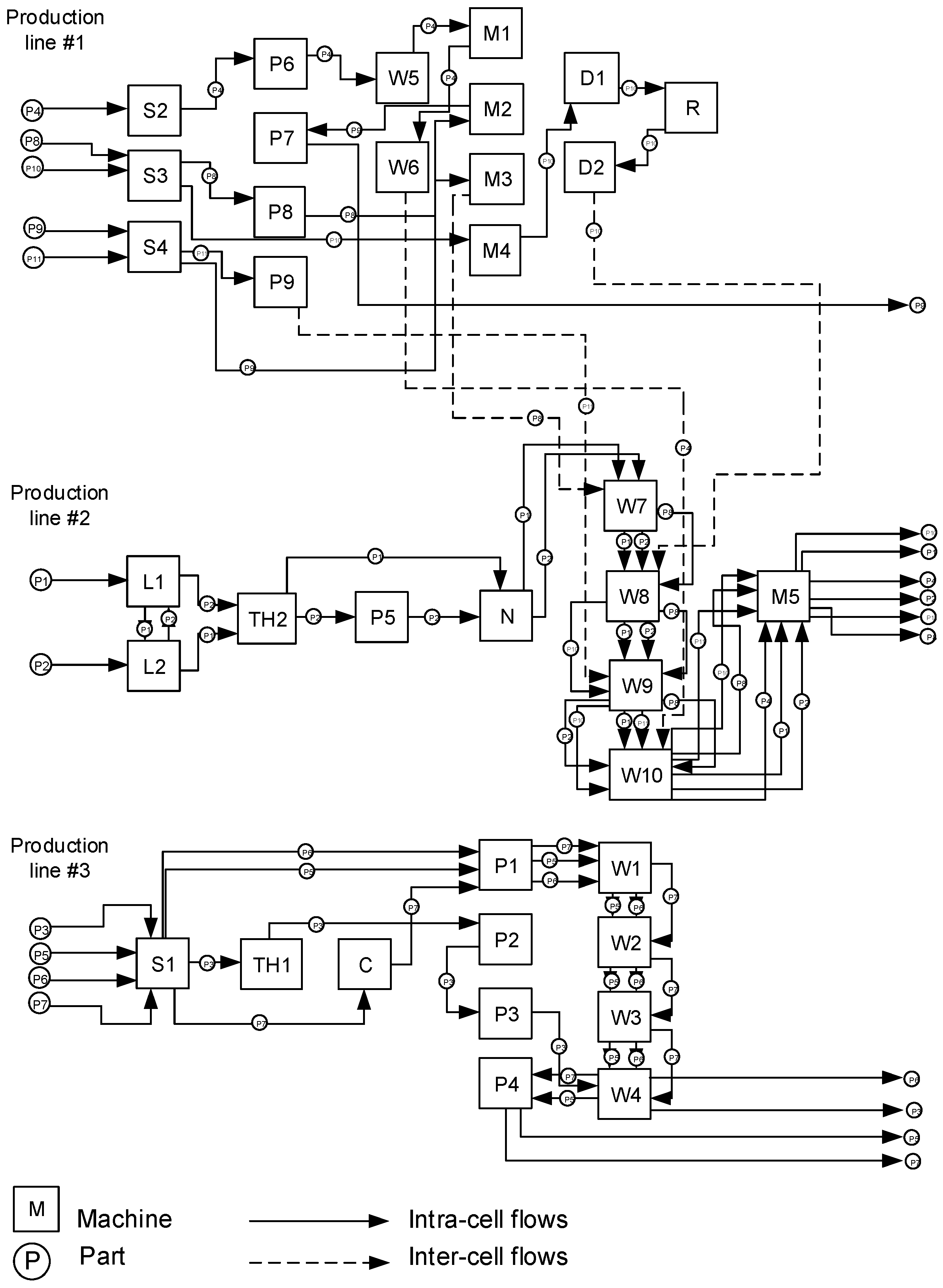 Applsci 13 07196 g009