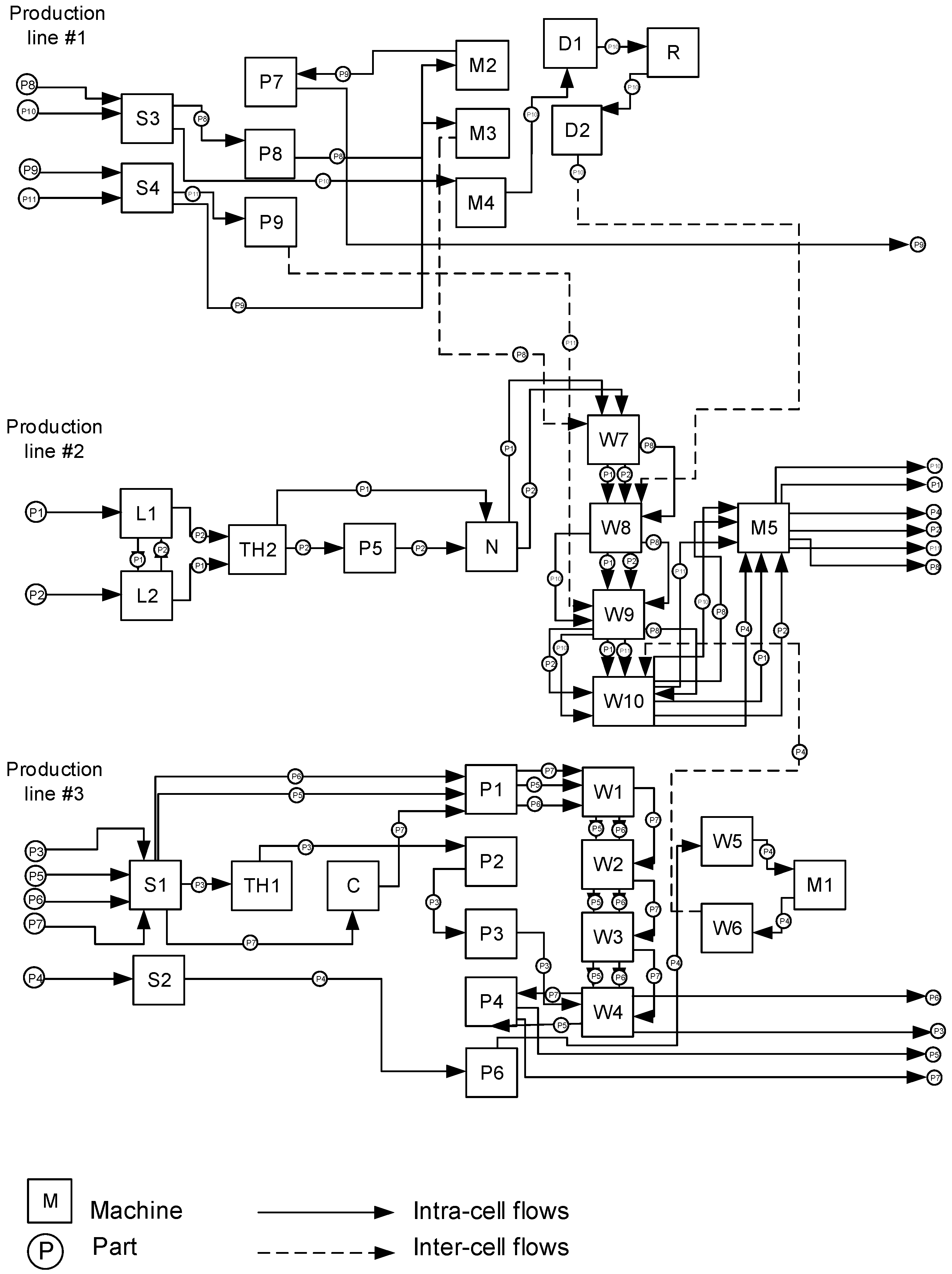 Applsci 13 07196 g010