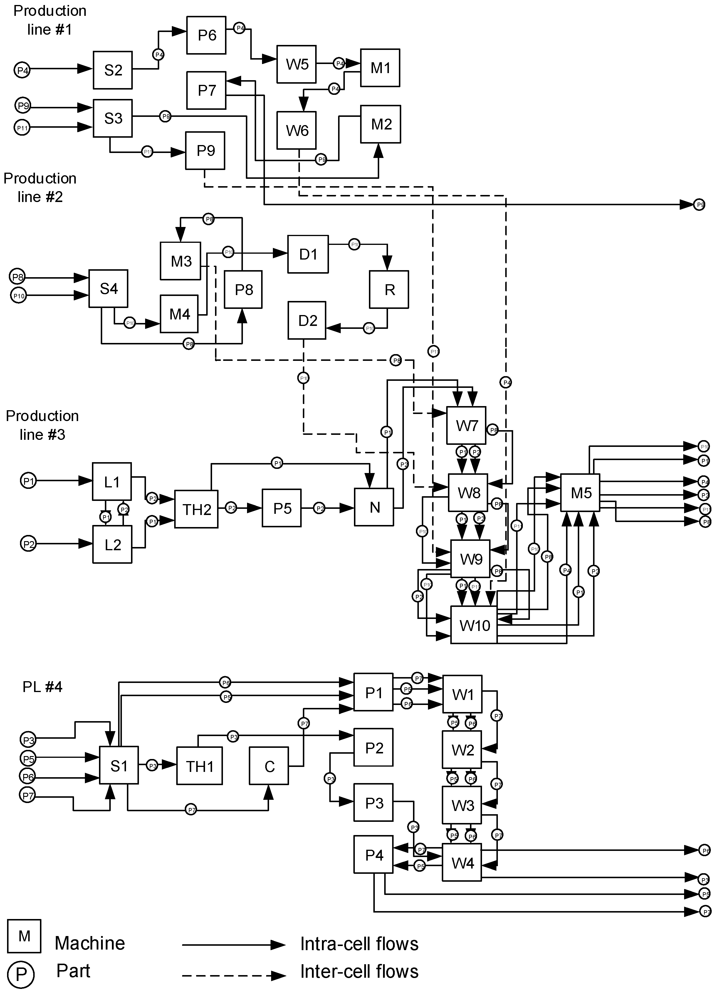 Applsci 13 07196 g011