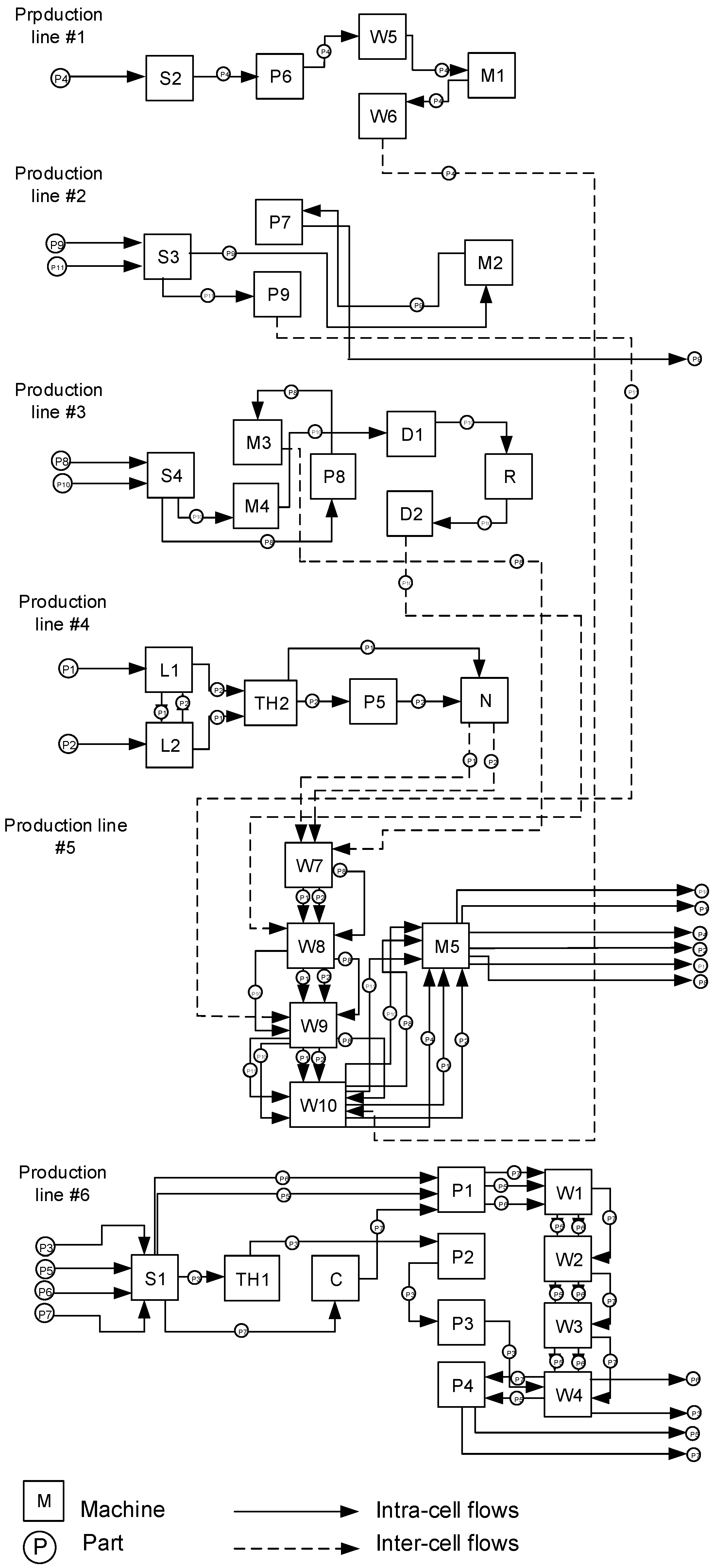 Applsci 13 07196 g012