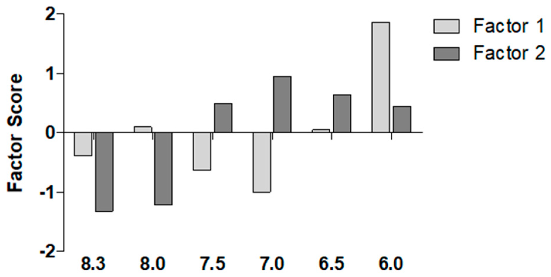 Applsci 13 07199 g003 Applsci 13 07199 g003
