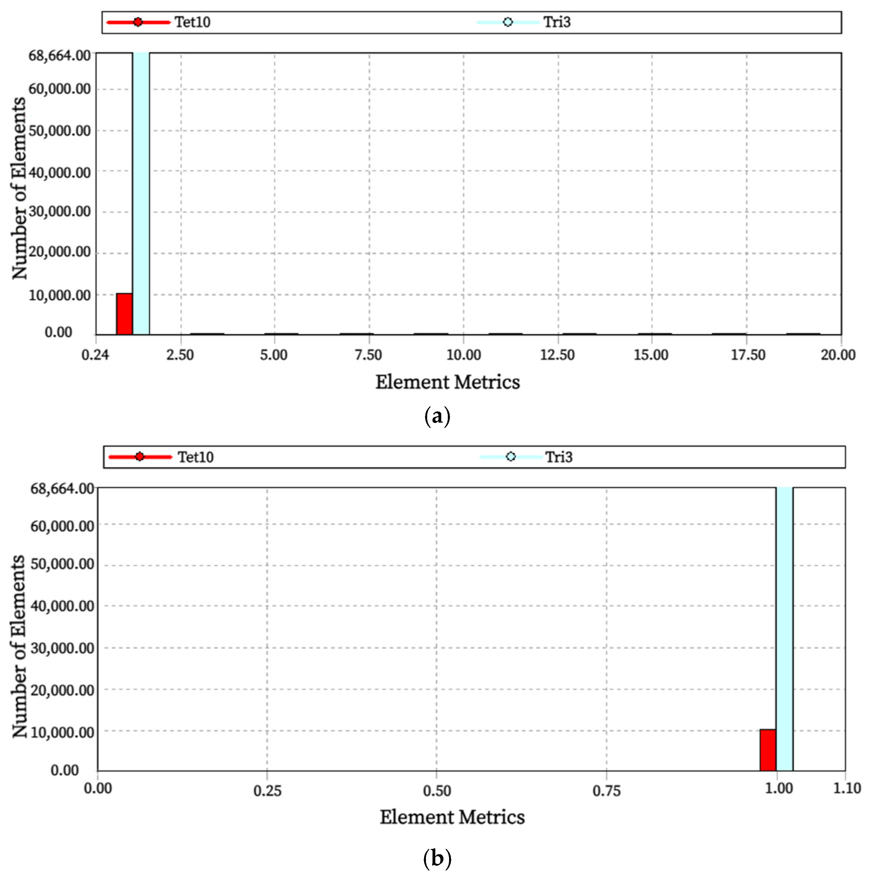 Applsci 13 07200 g004a 550