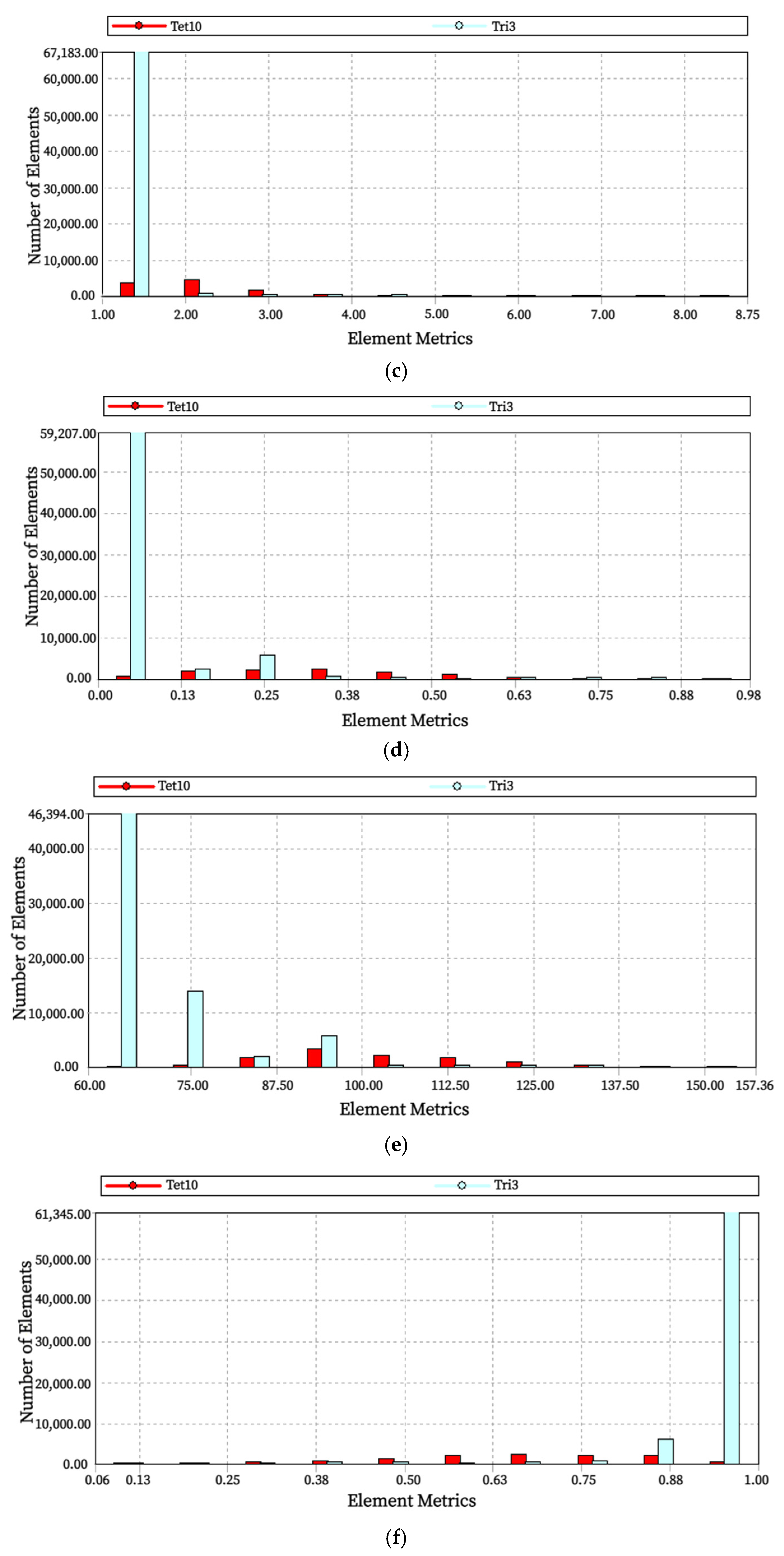 Applsci 13 07200 g004b 550