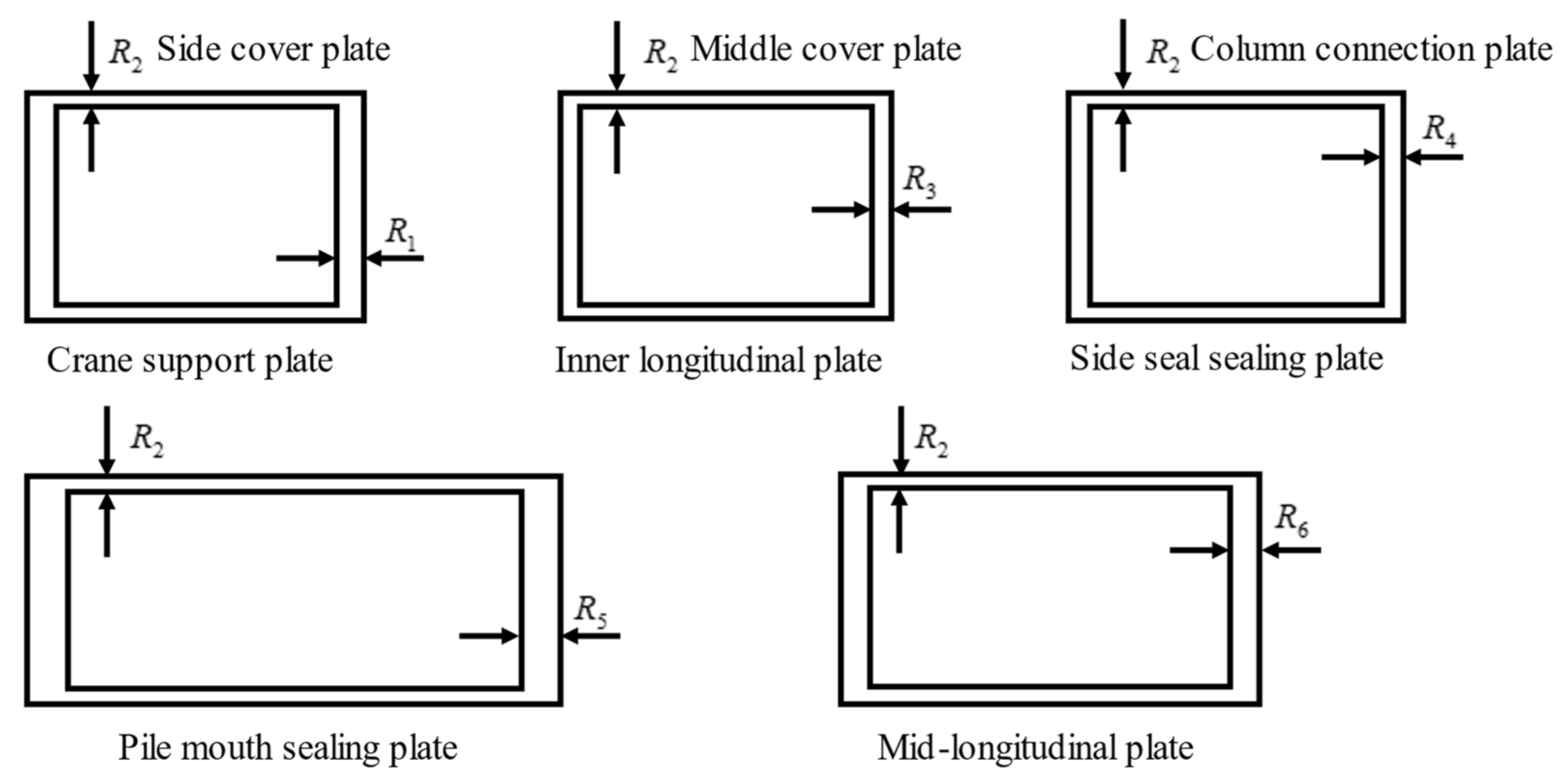 Applsci 13 07200 g007 550
