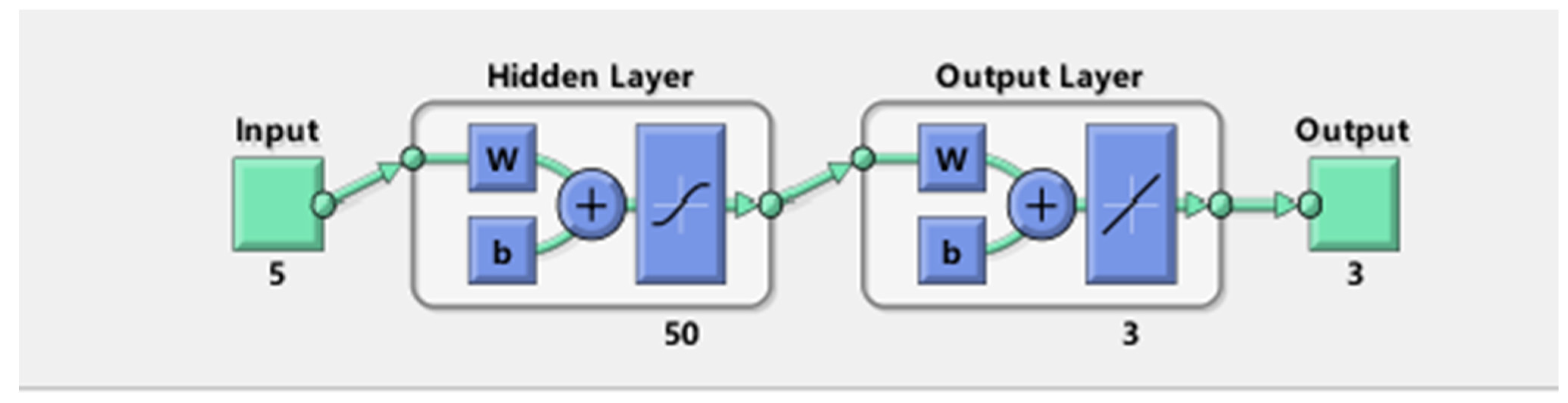 Applsci 13 07200 g009 550