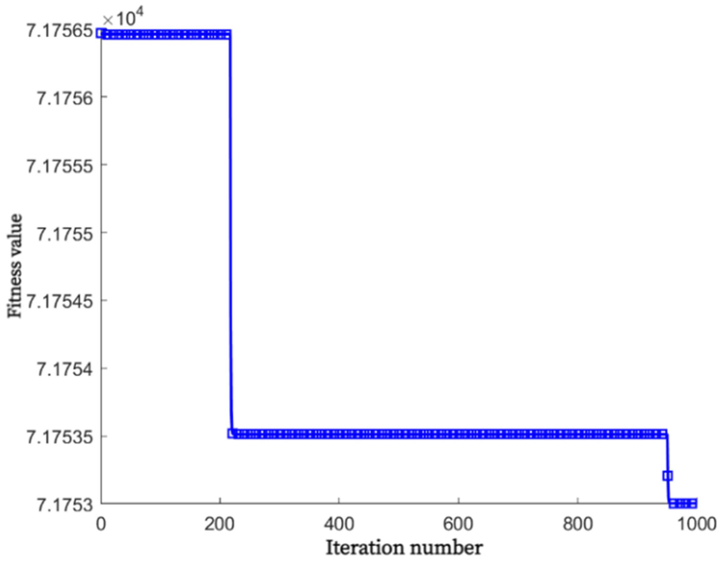 Applsci 13 07200 g013 550