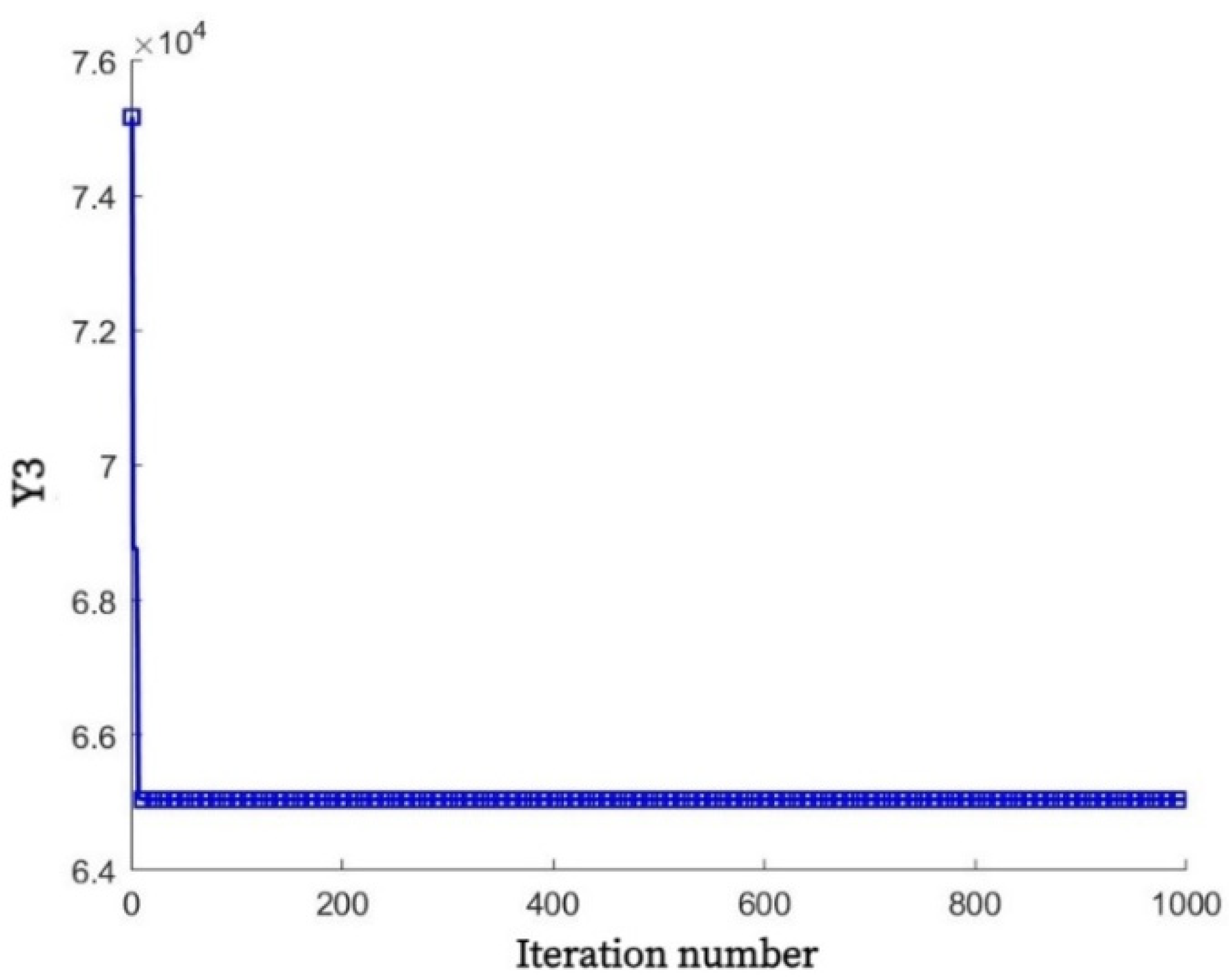 Applsci 13 07200 g014 550