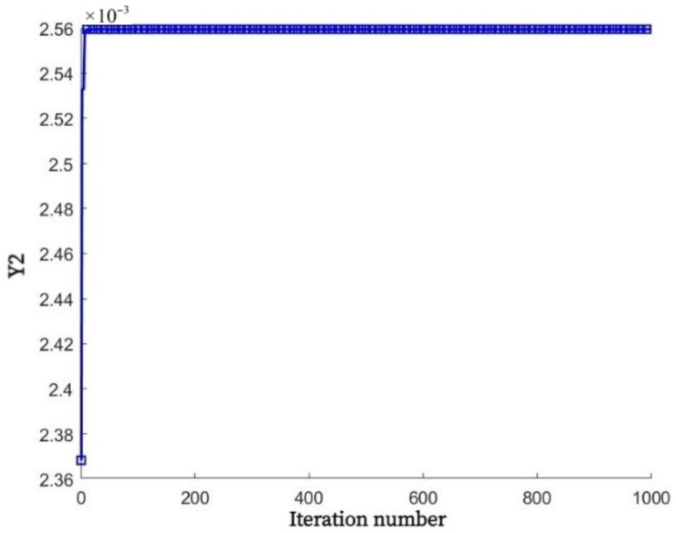 Applsci 13 07200 g015 550