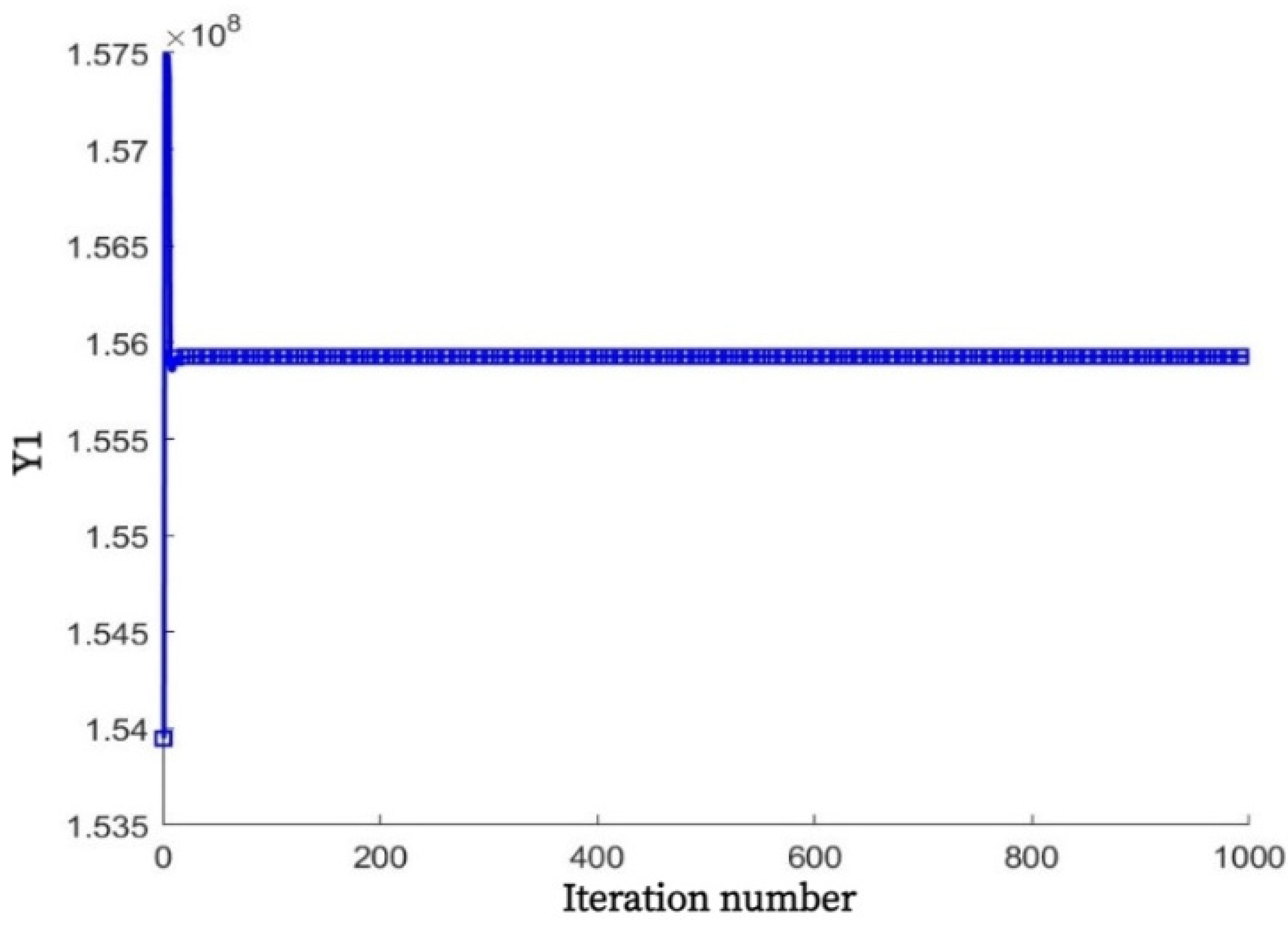 Applsci 13 07200 g016 550
