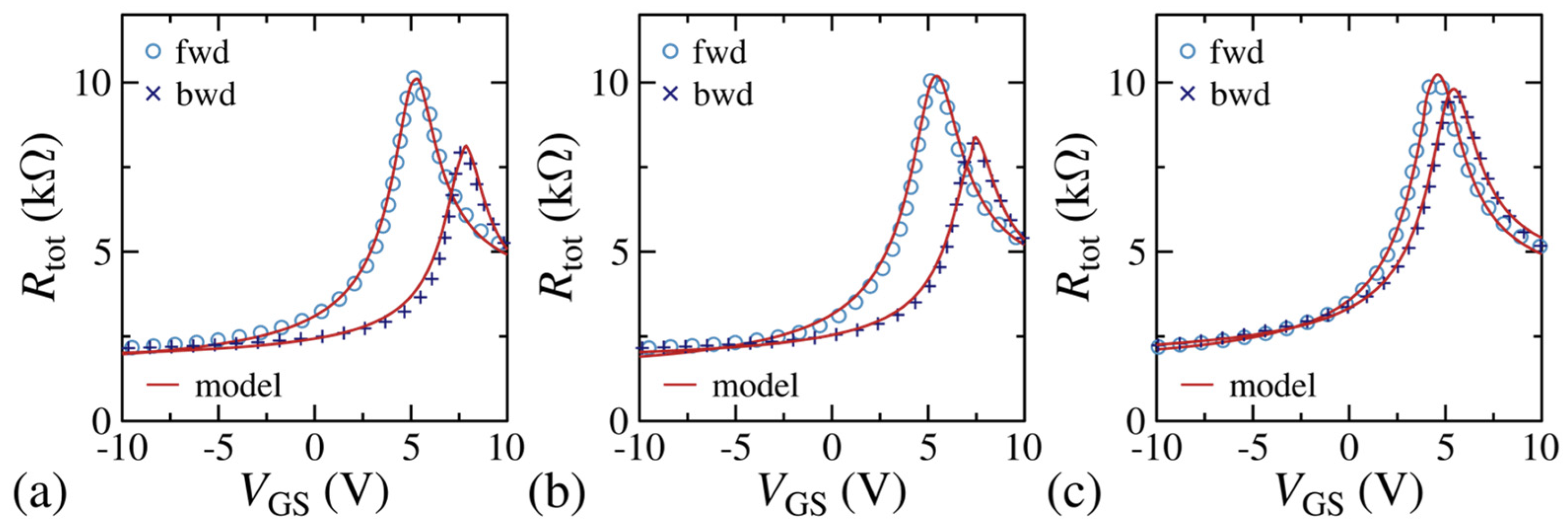 Applsci 13 07201 g007
