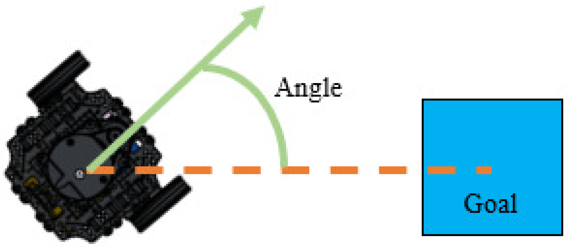 Applsci 13 07202 g006