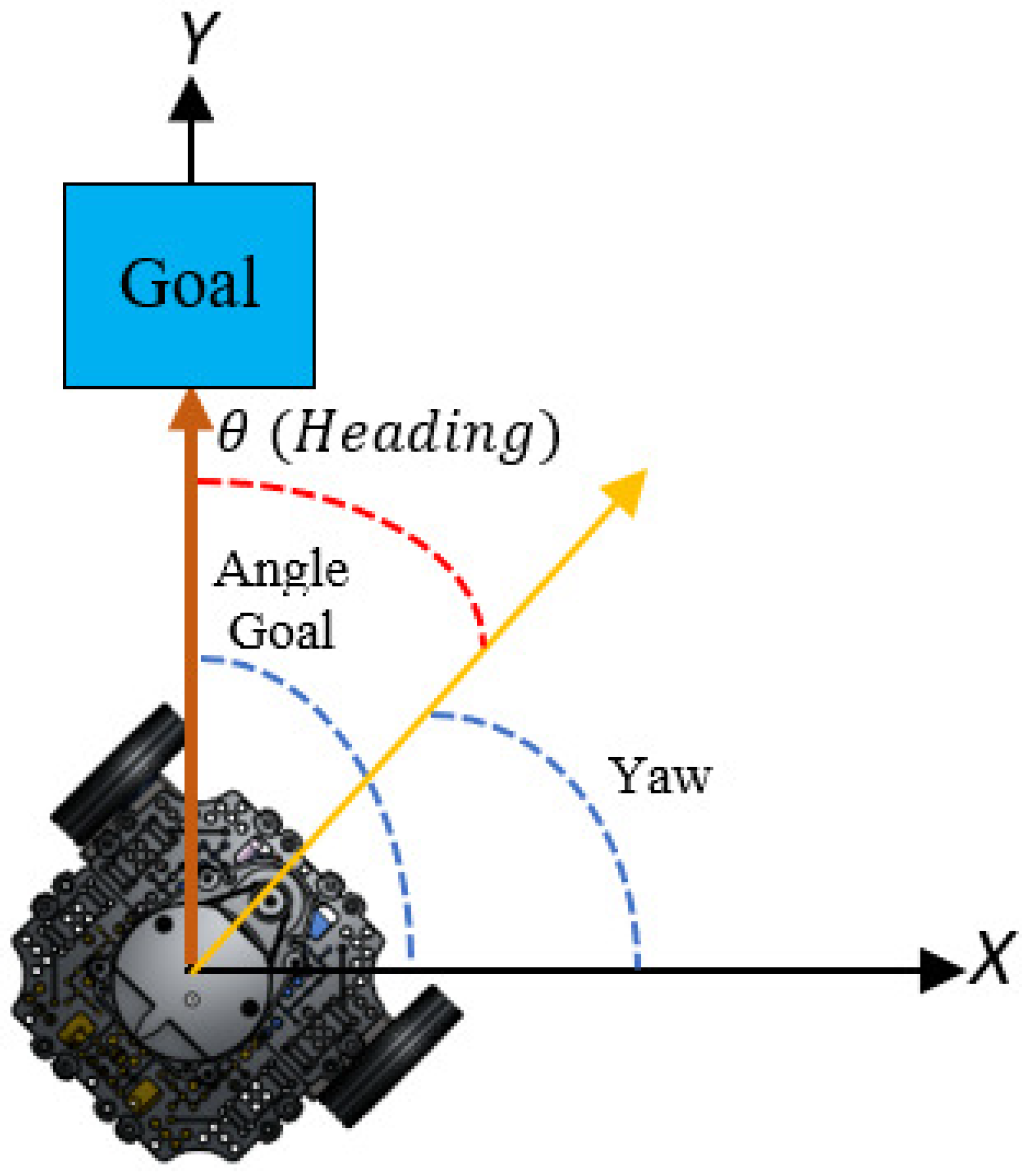 Applsci 13 07202 g009