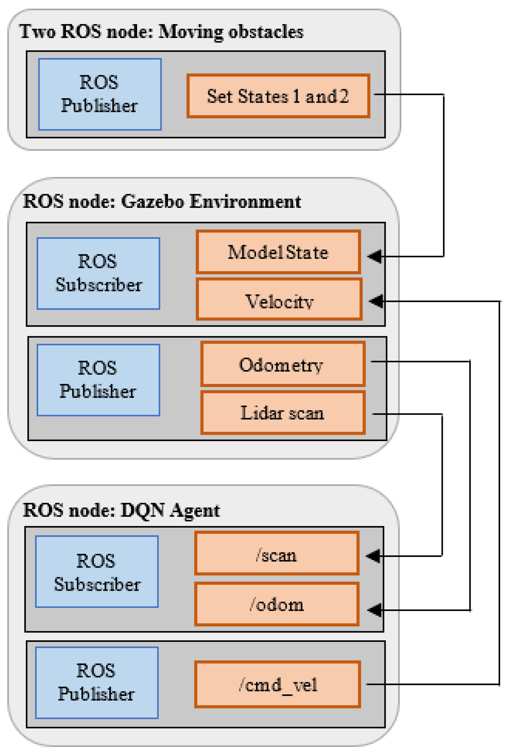 Applsci 13 07202 g011